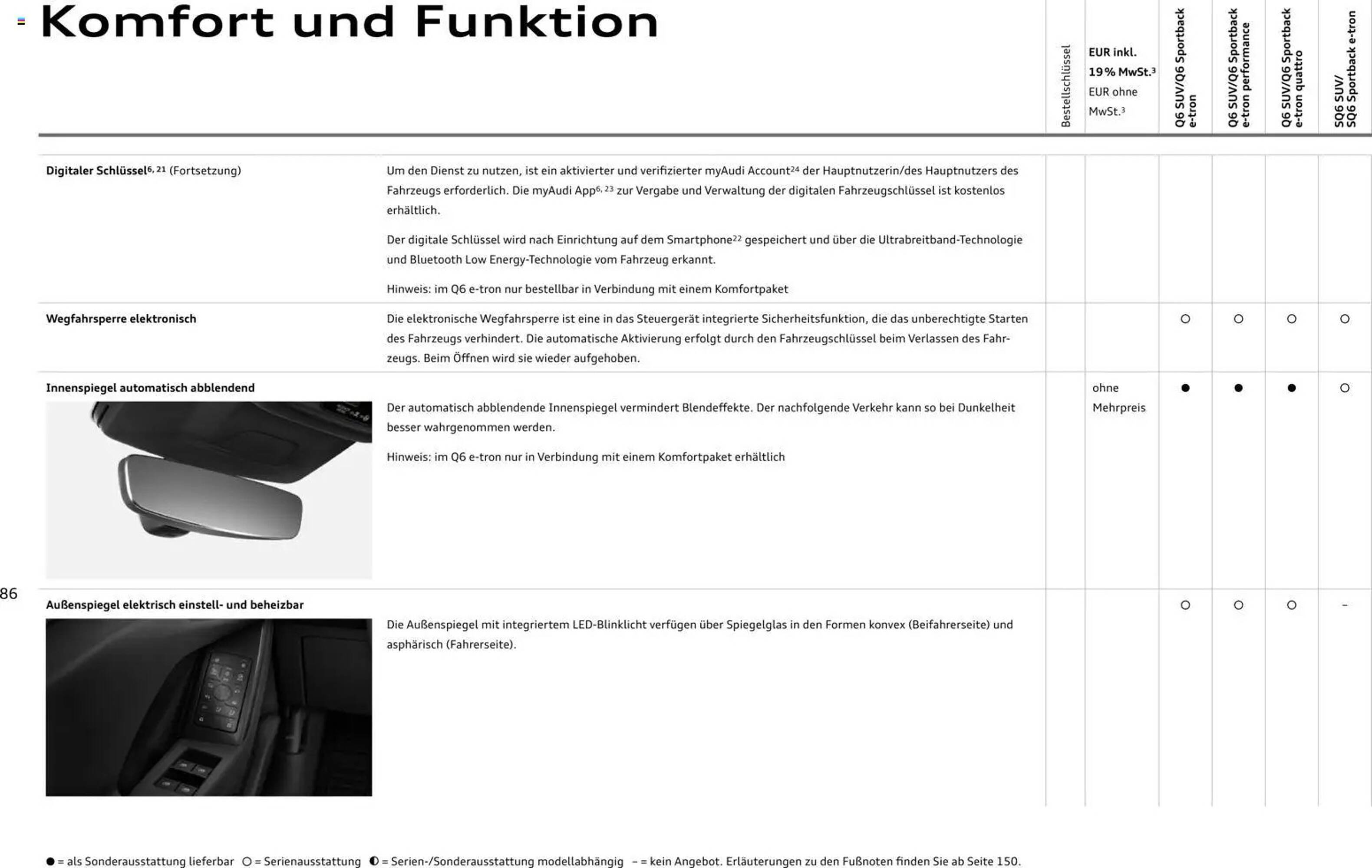 Audi Prospekt (2025-10-28 - 2026-10-28) | 86