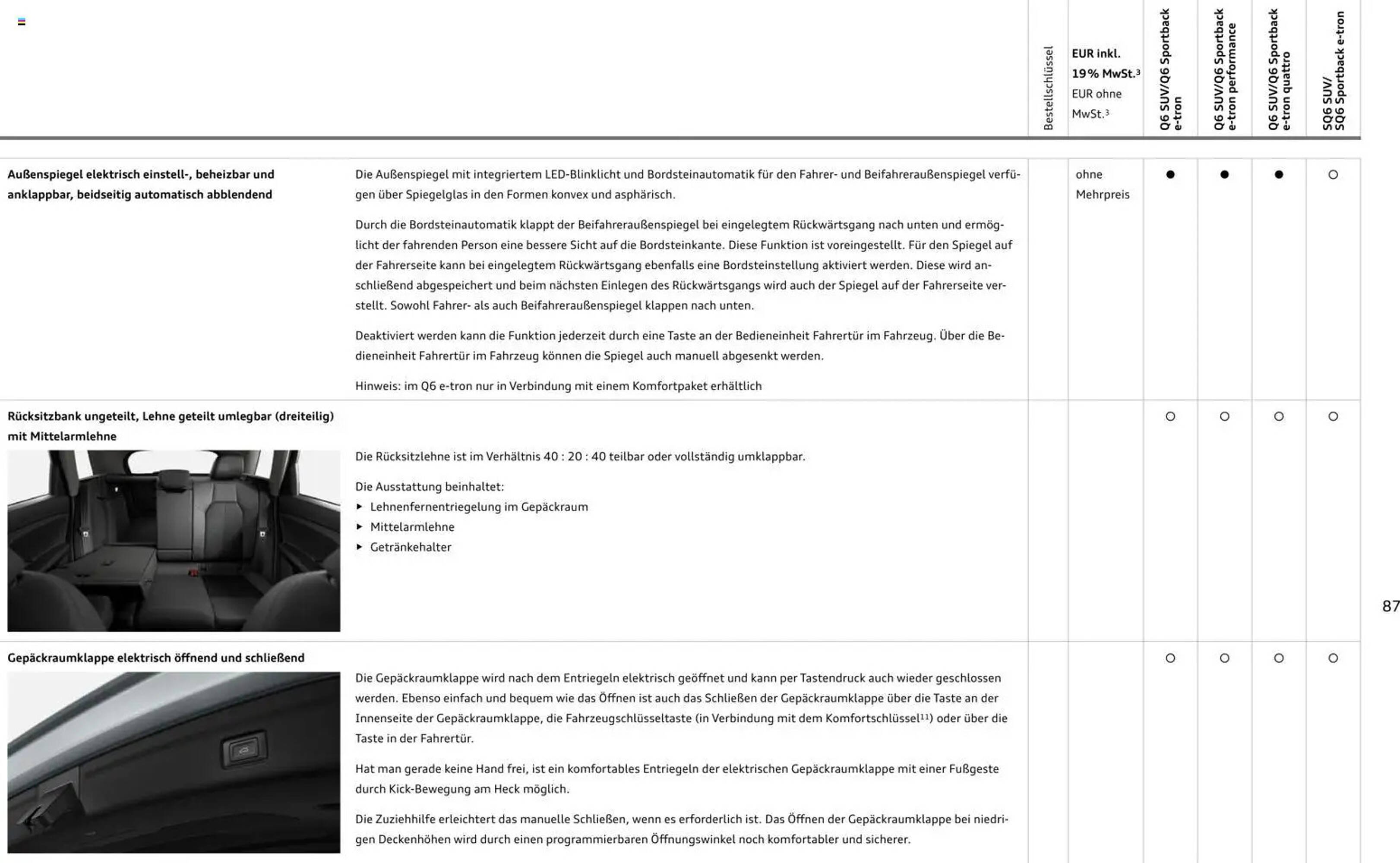 Audi Prospekt (2025-10-28 - 2026-10-28) | 87
