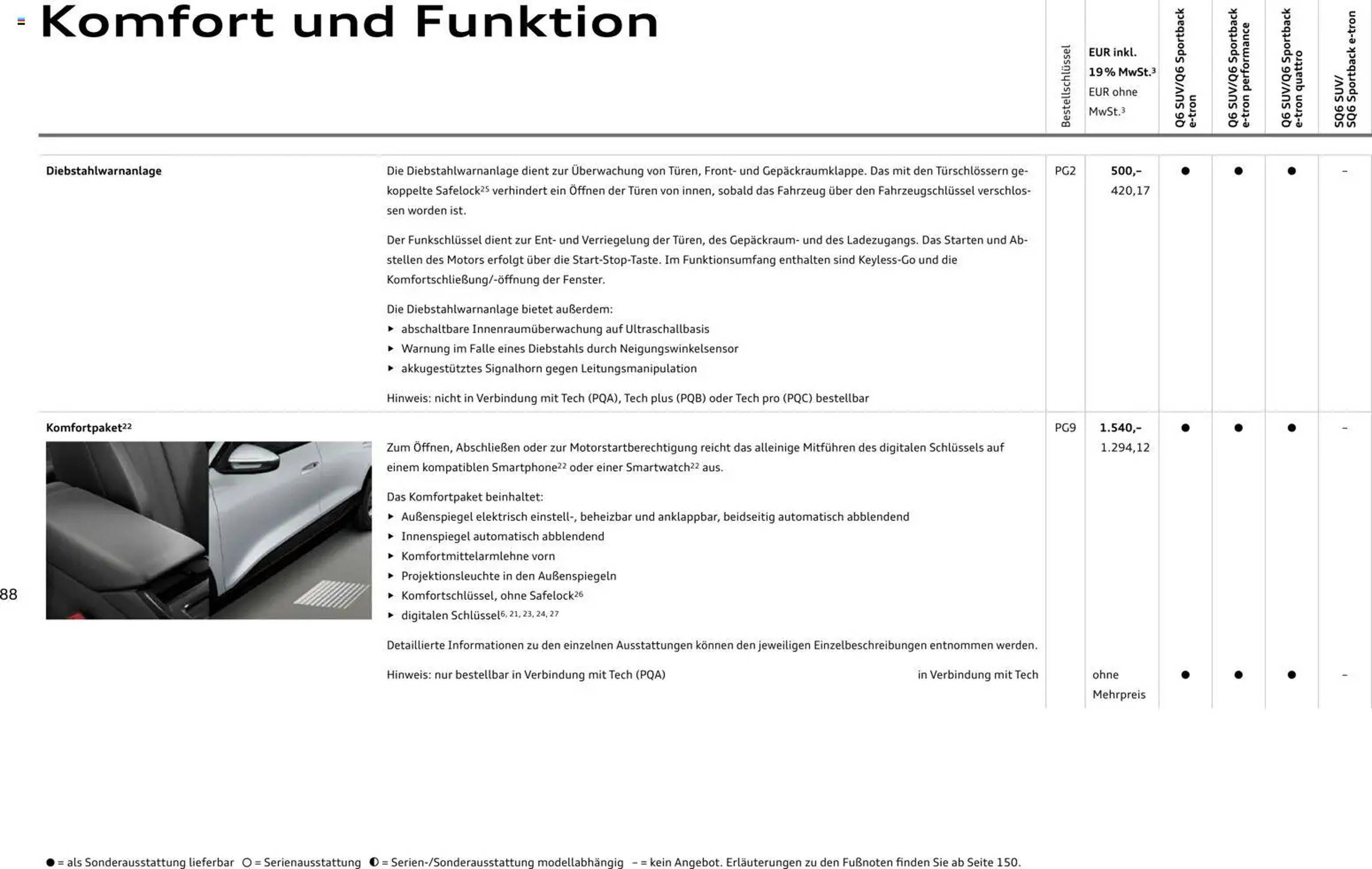 Audi Prospekt (2025-10-28 - 2026-10-28) | 88