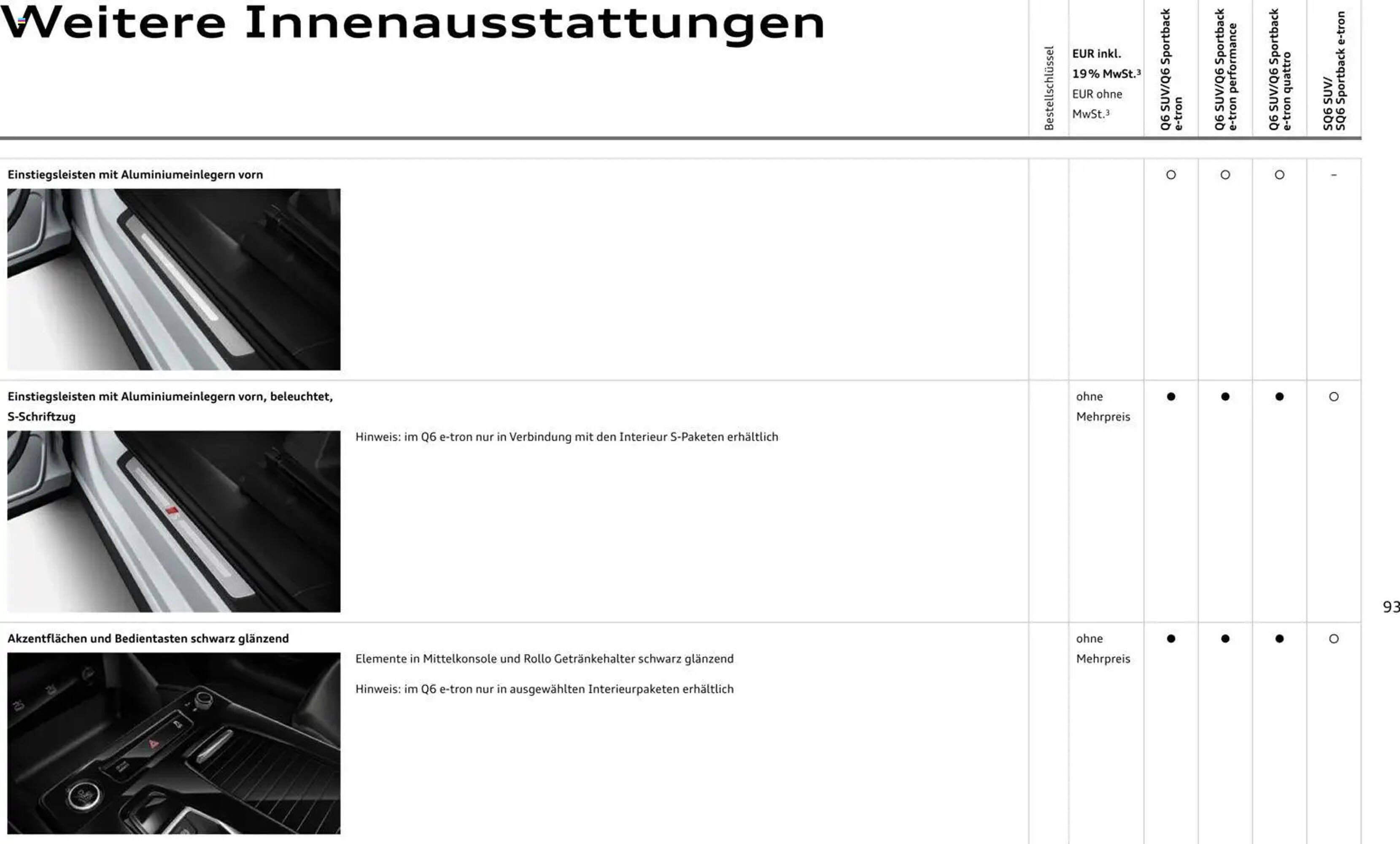 Audi Prospekt (2025-10-28 - 2026-10-28) | 93