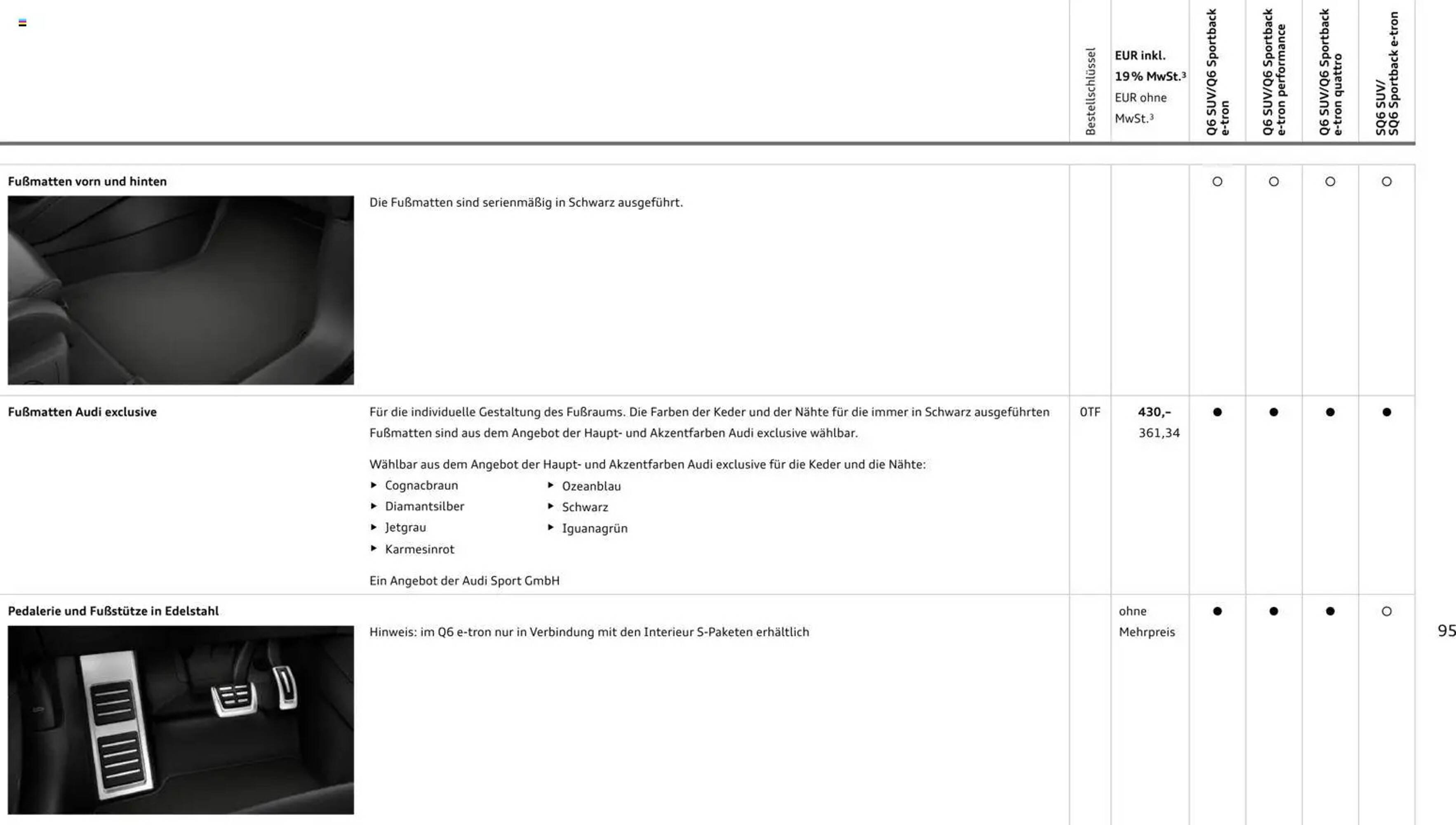 Audi Prospekt (2025-10-28 - 2026-10-28) | 95