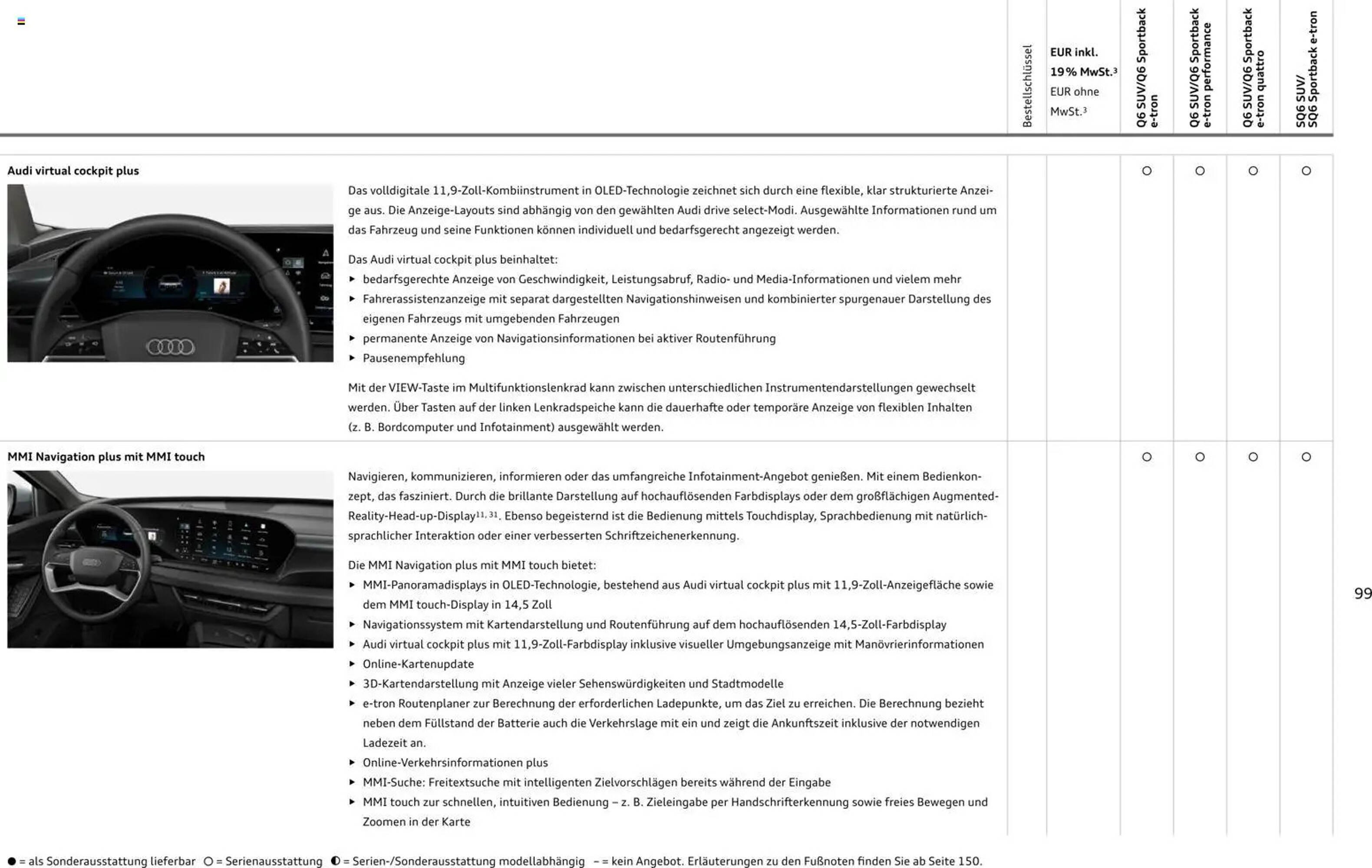 Audi Prospekt (2025-10-28 - 2026-10-28) | 99