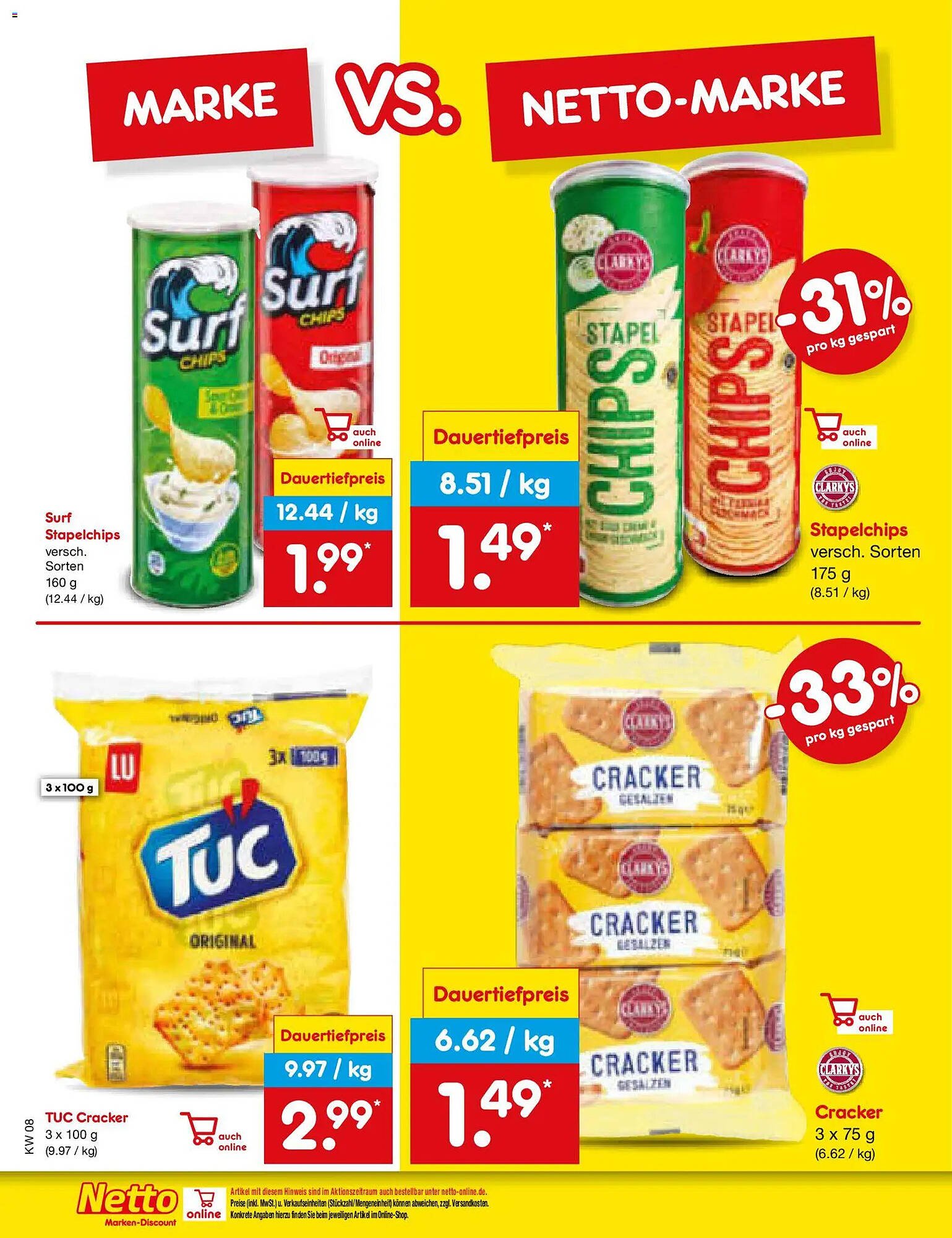 Netto Marken-Discount Prospekt (2026-02-16 - 2026-02-21)