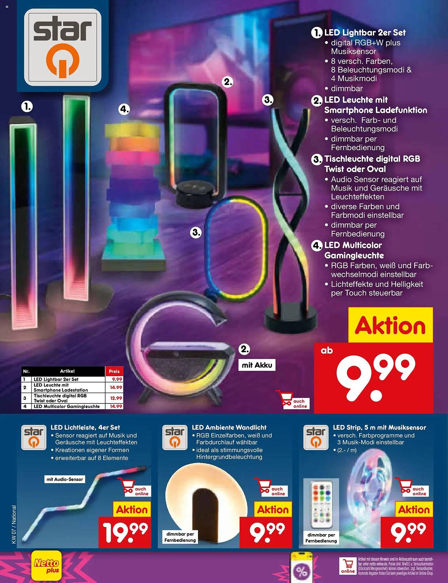 Netto Marken-Discount Prospekt (2026-02-16 - 2026-02-21)