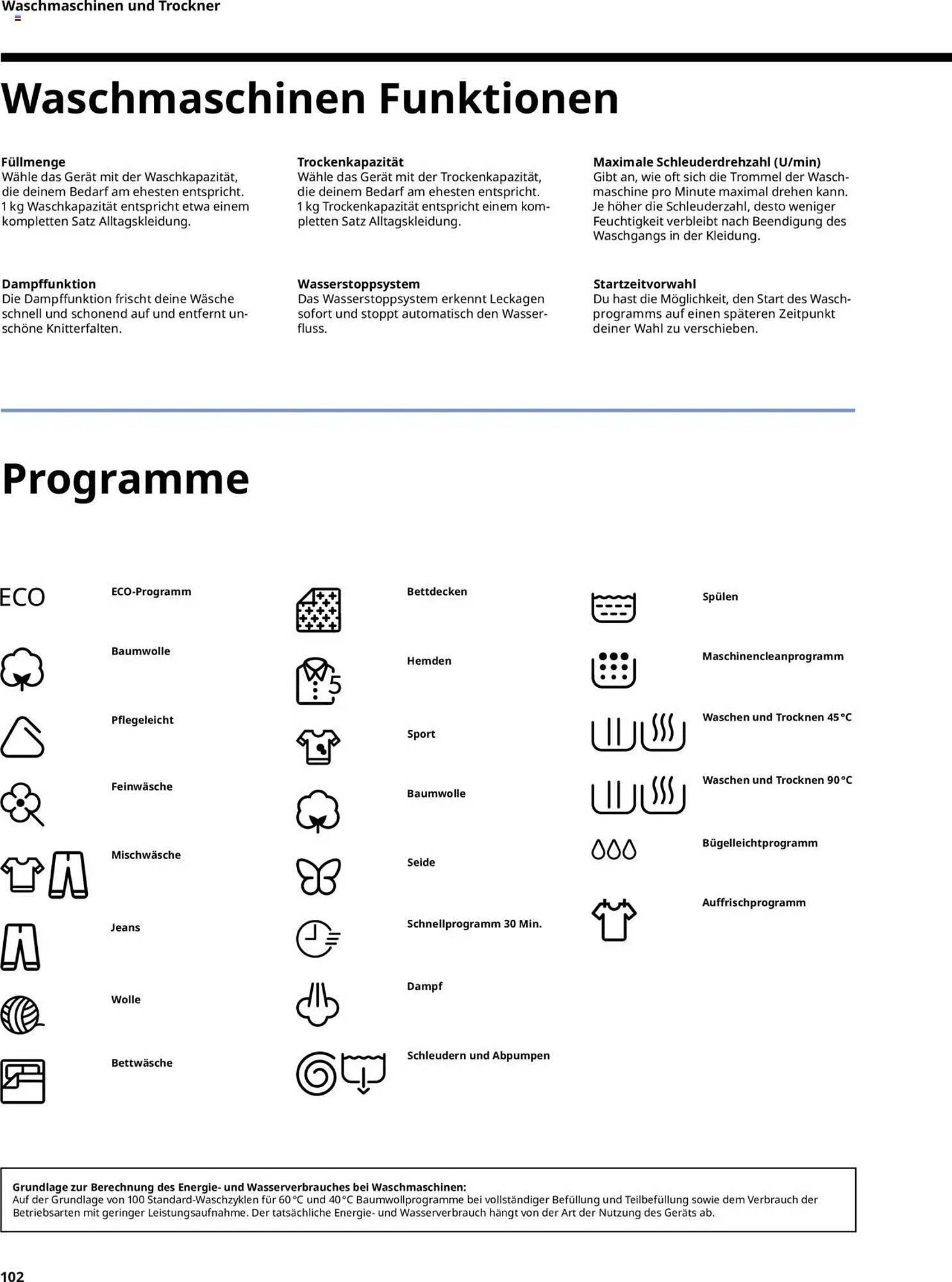 IKEA Prospekt (2025-09-30 - 2026-09-30) | 102
