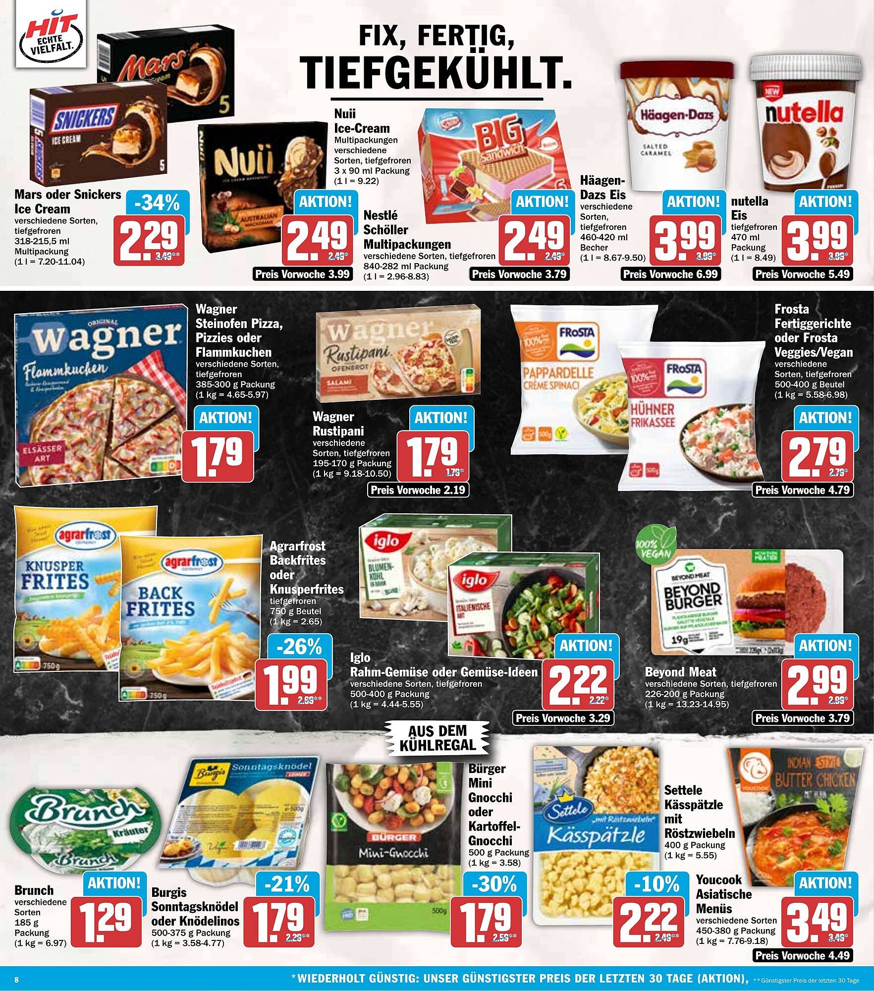 HIT Prospekt (2025-09-08 - 2025-09-13) | 8