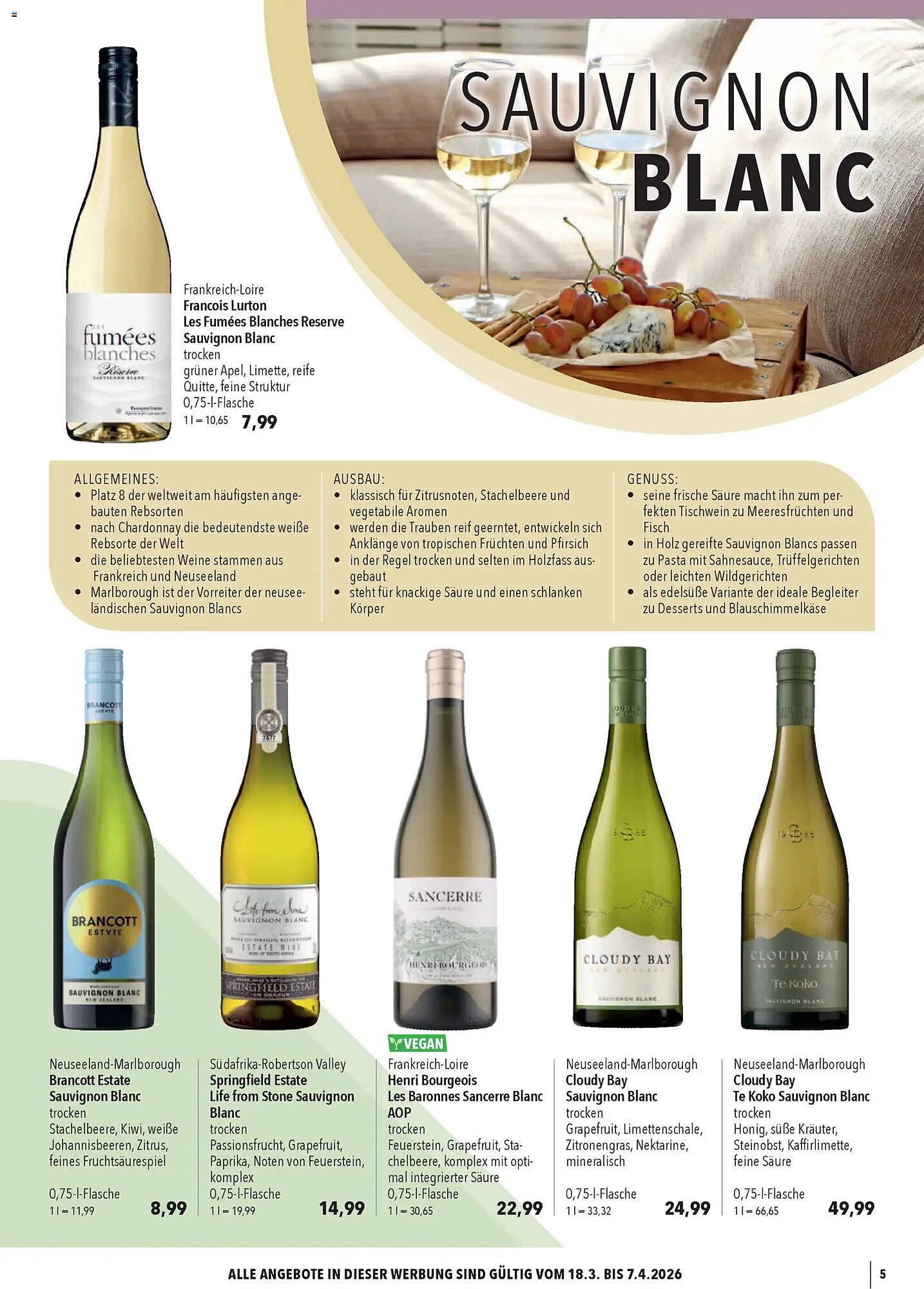 CITTI Markt Prospekt