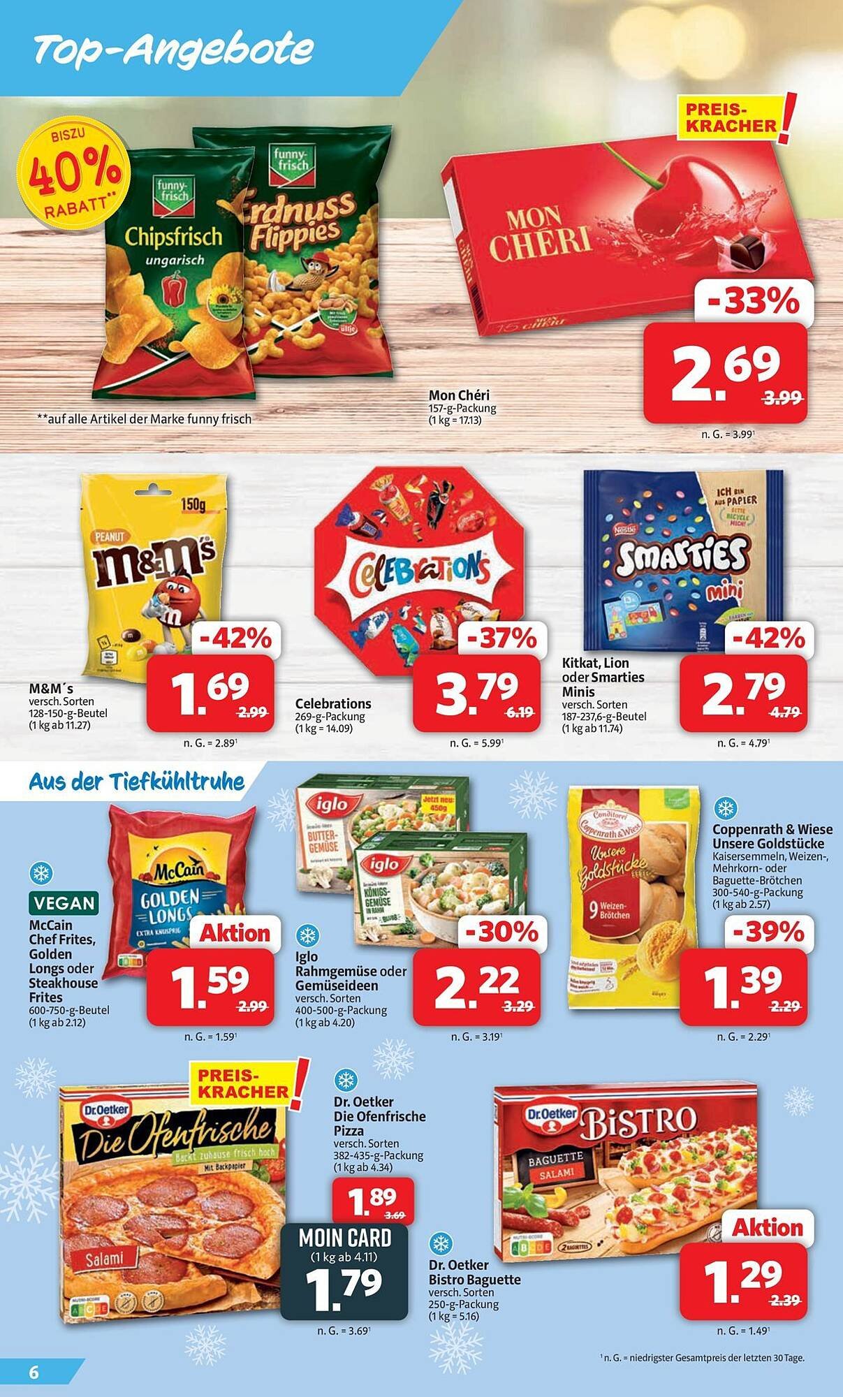 Markant Prospekt (2025-12-14 - 2025-12-20)