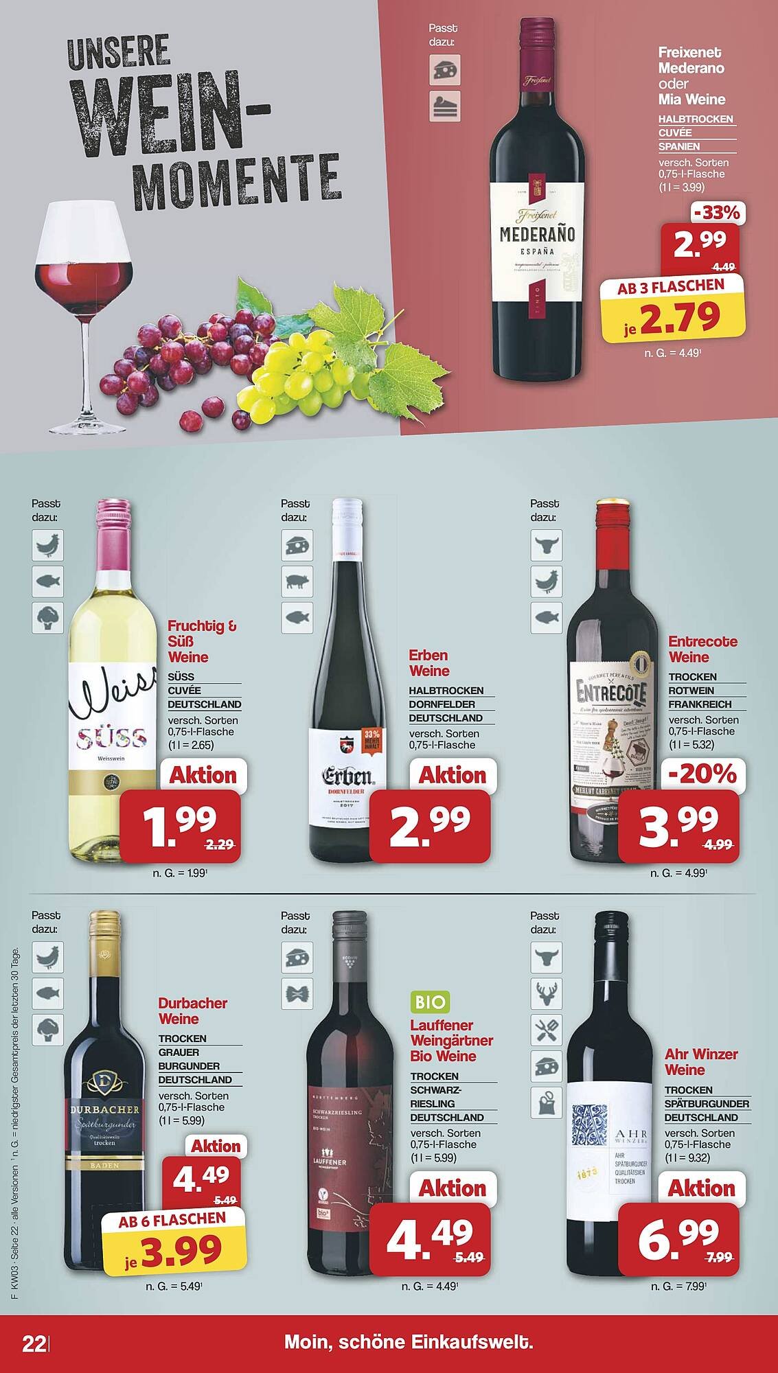 Famila Nord West Prospekt