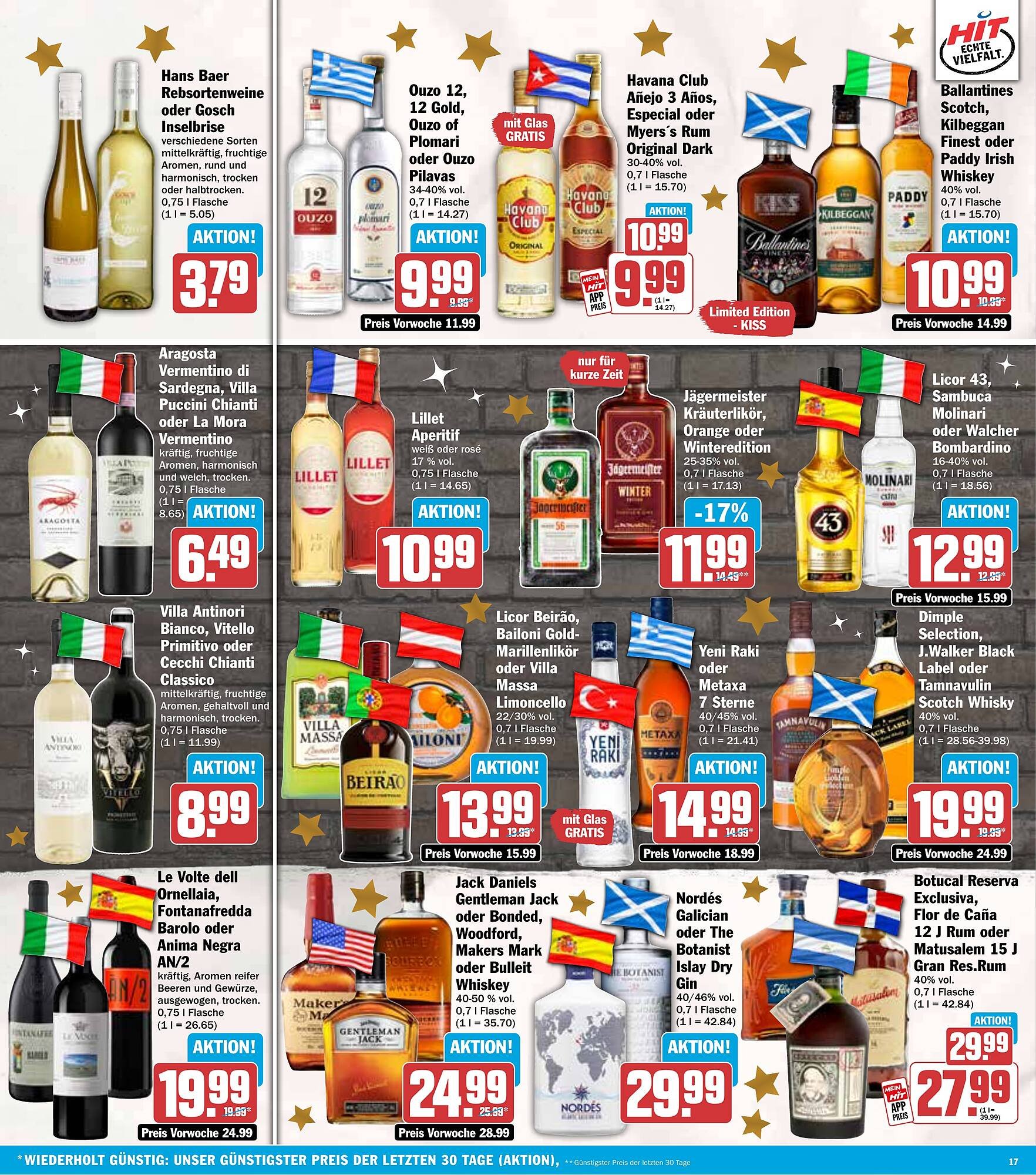 HIT Prospekt (2025-12-22 - 2025-12-27)