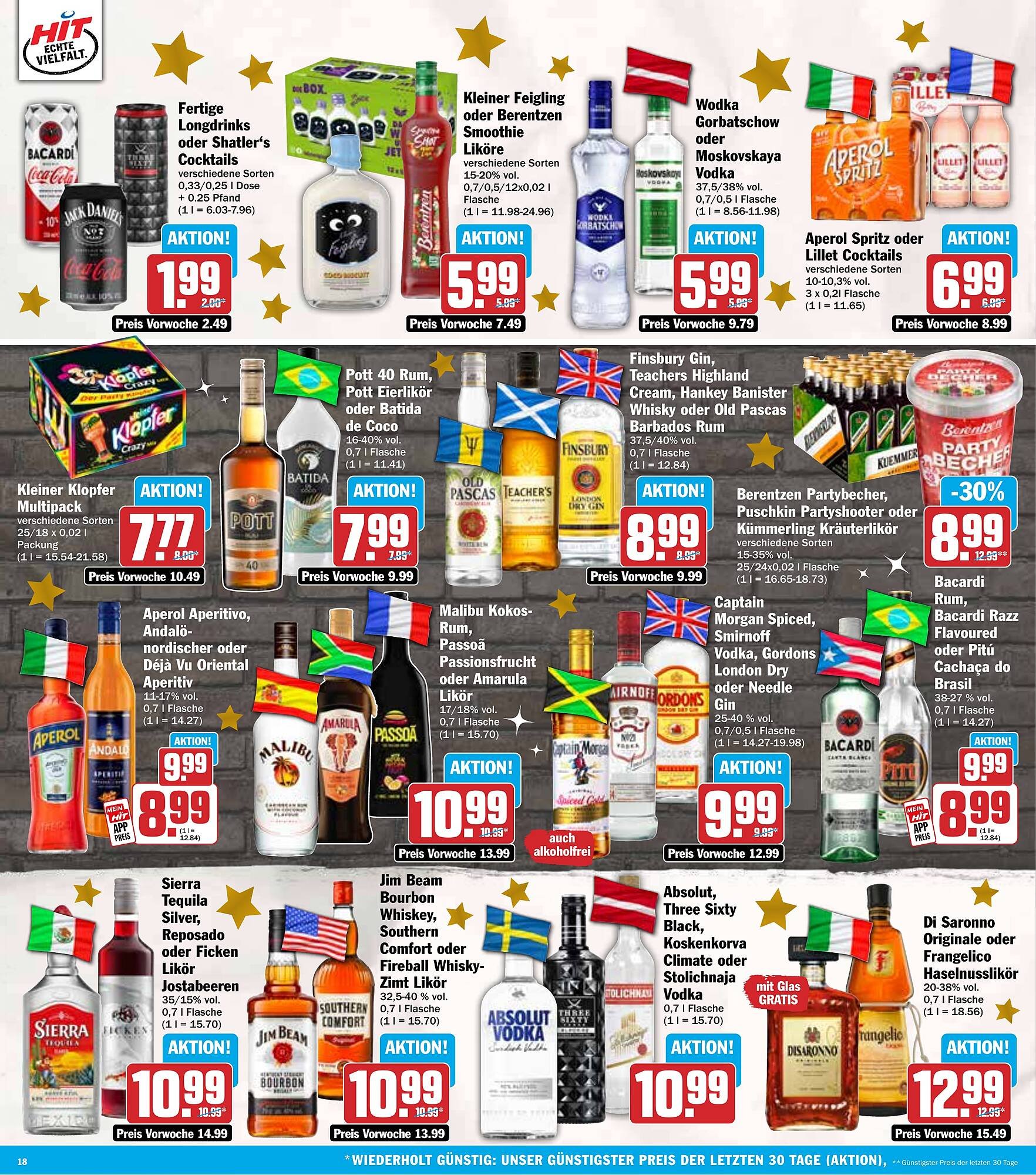 HIT Prospekt (2025-12-22 - 2025-12-27)