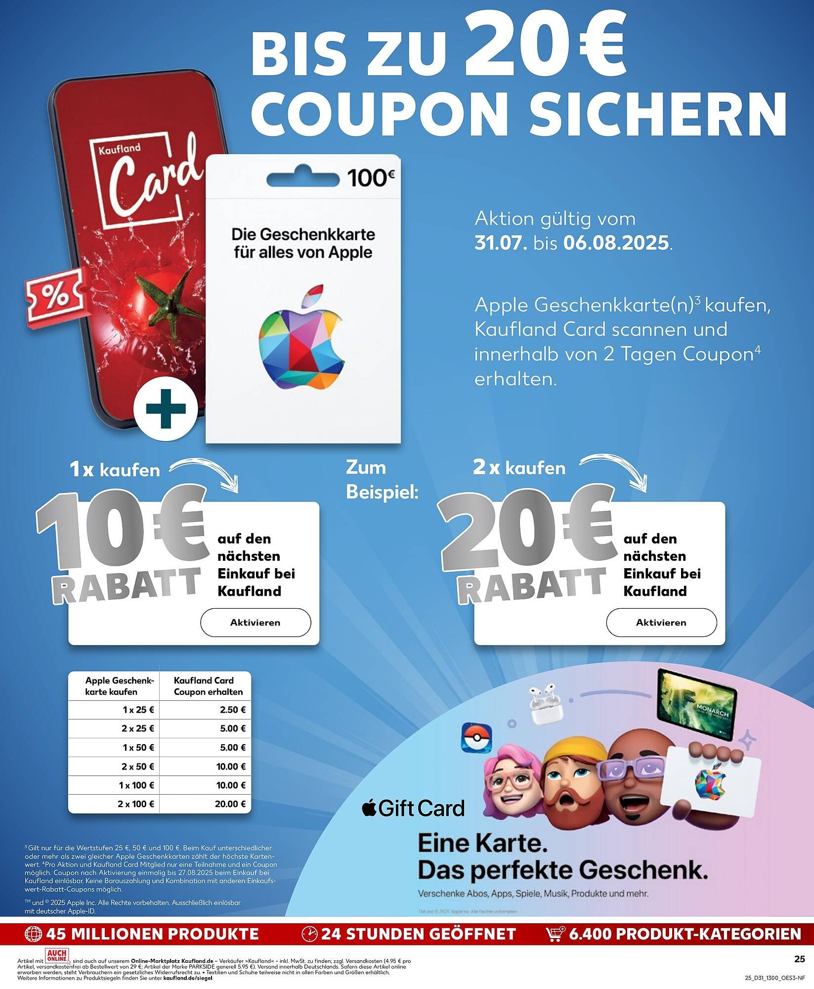 Kaufland Prospekt (2025-07-31 - 2025-08-06) | 25