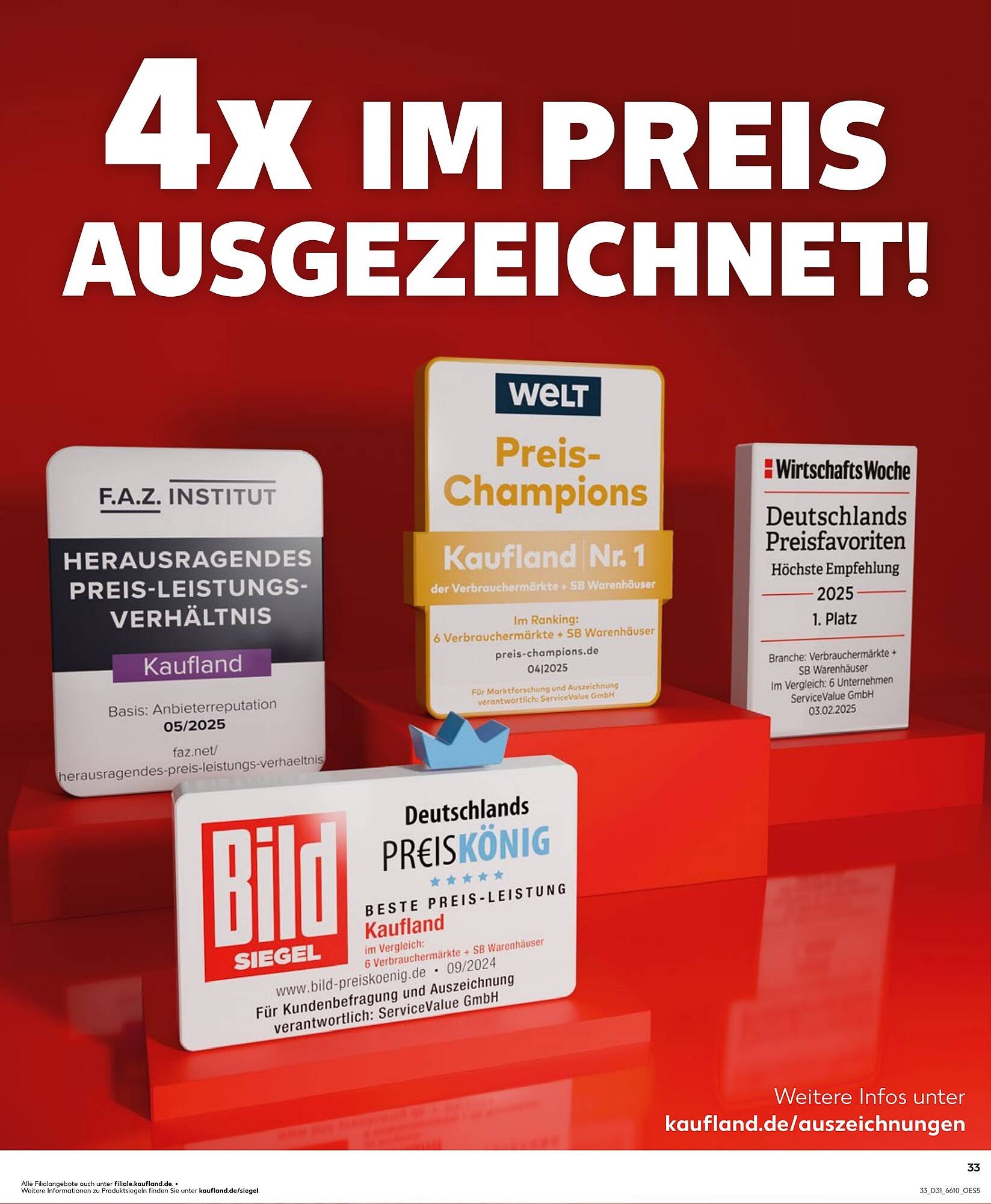 Kaufland Prospekt (2025-07-31 - 2025-08-06) | 33