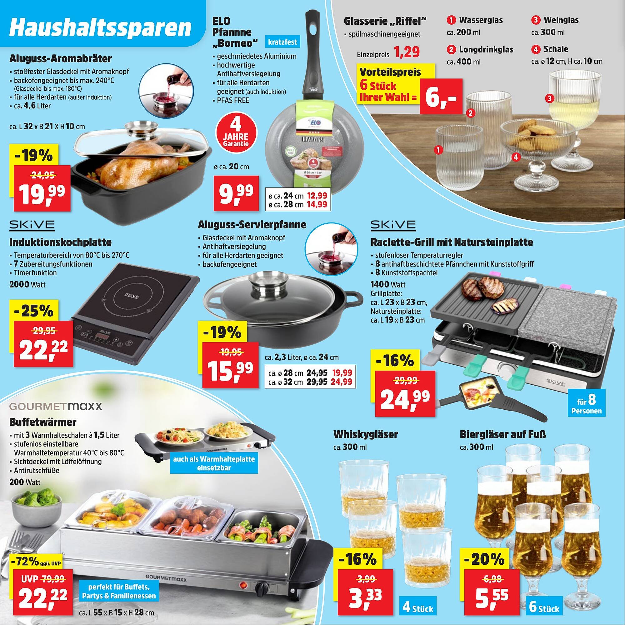 Thomas Philipps Prospekt (2025-12-01 - 2025-12-06)