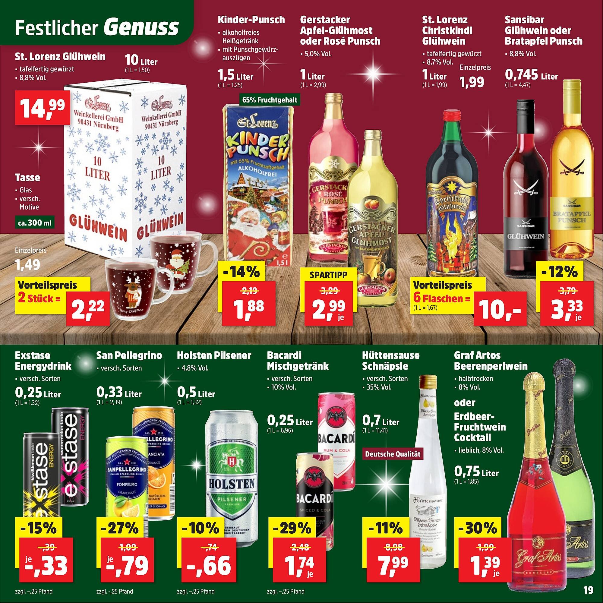 Thomas Philipps Prospekt (2025-12-01 - 2025-12-06)