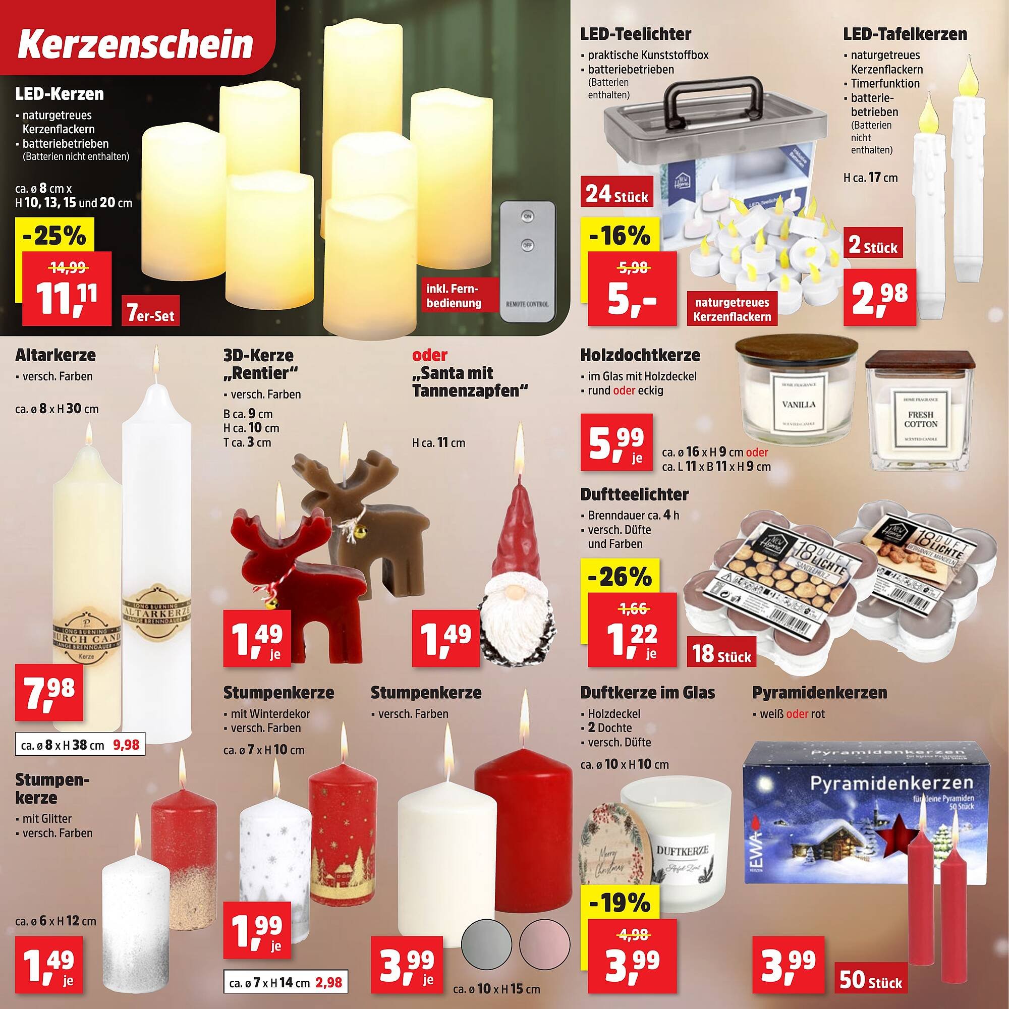 Thomas Philipps Prospekt (2025-12-01 - 2025-12-06)