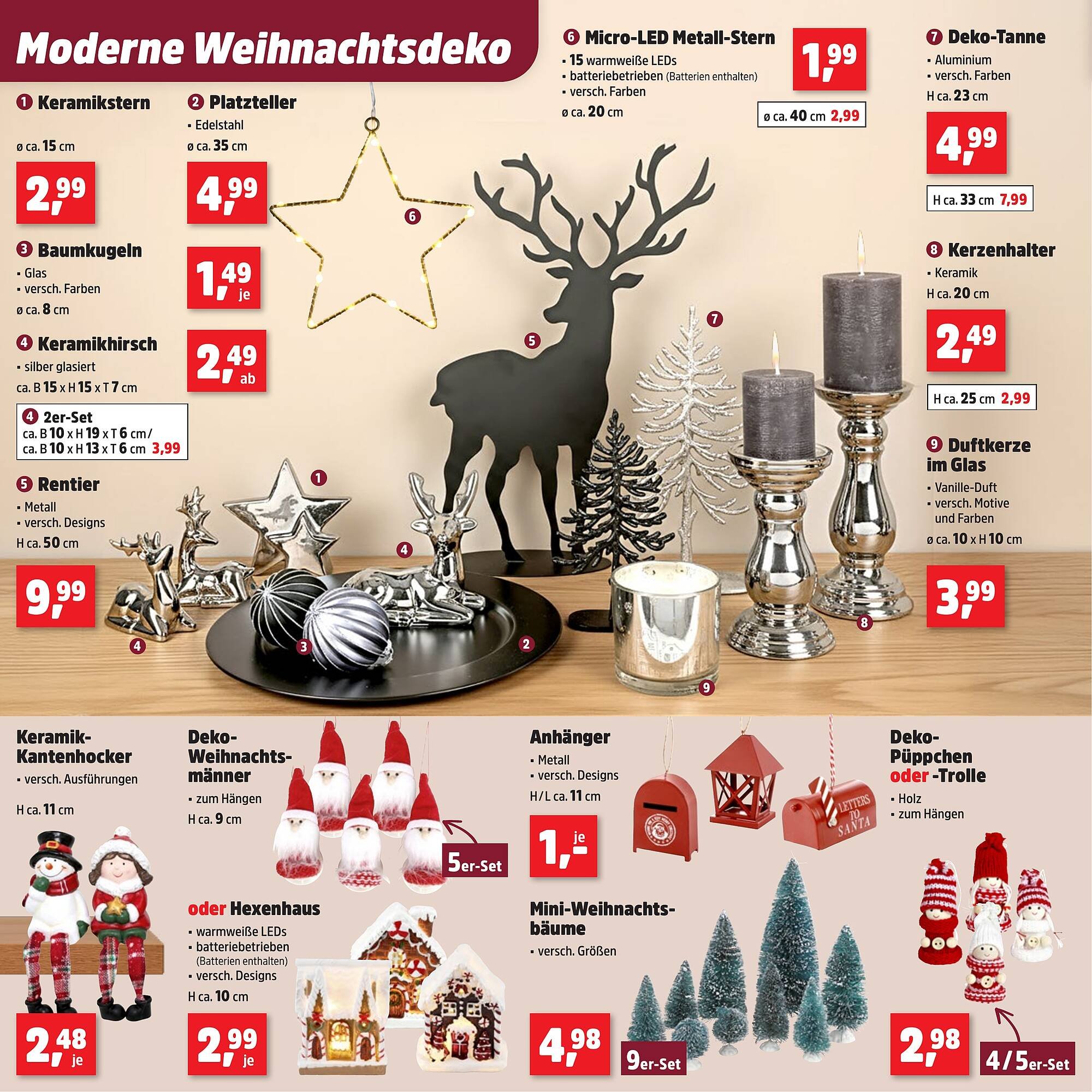 Thomas Philipps Prospekt (2025-12-01 - 2025-12-06)