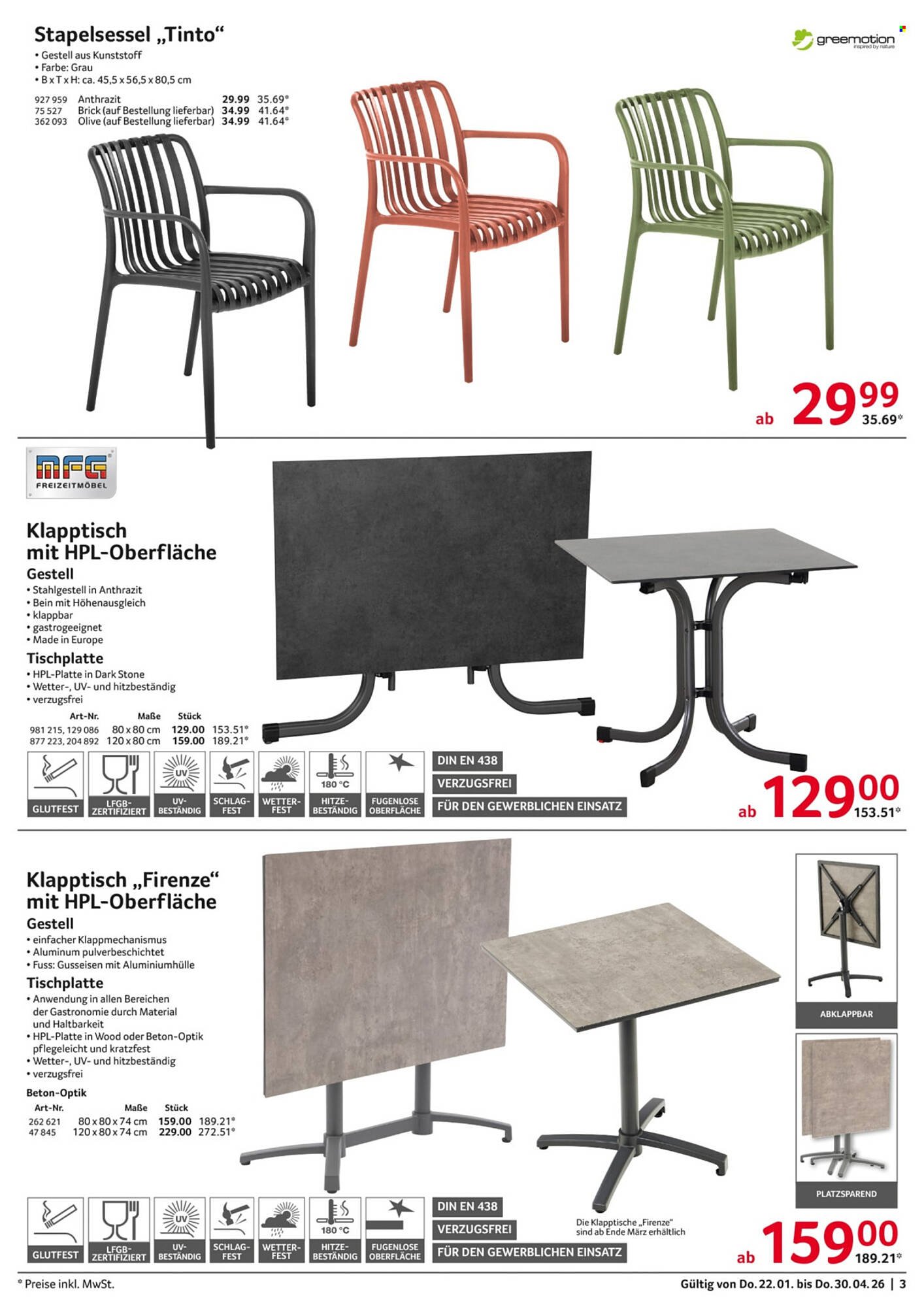 Selgros Prospekt (2026-01-22 - 2026-04-30)