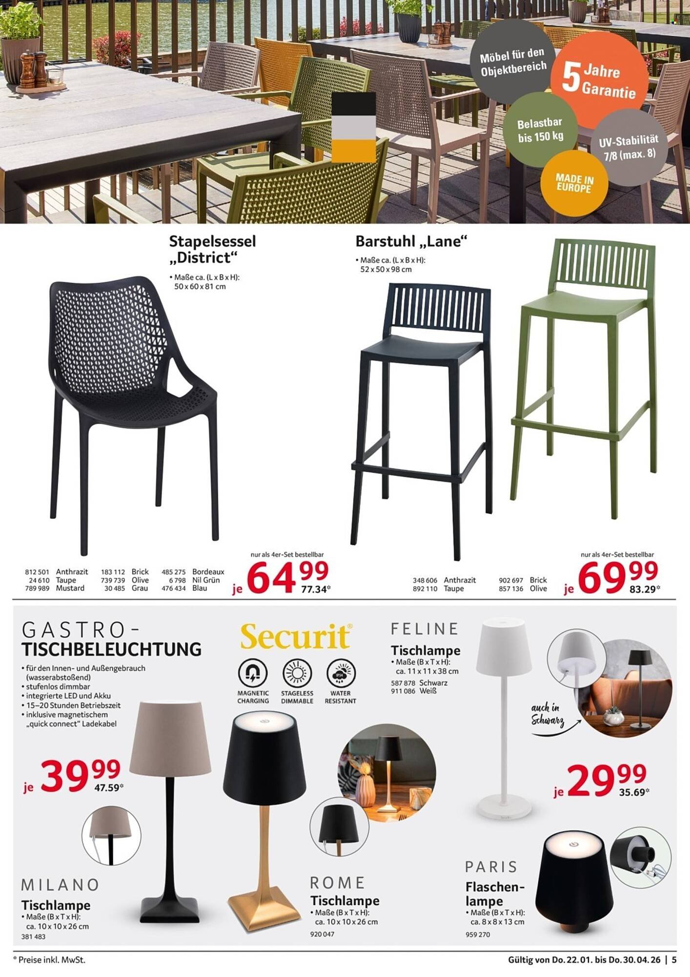 Selgros Prospekt (2026-01-22 - 2026-04-30)