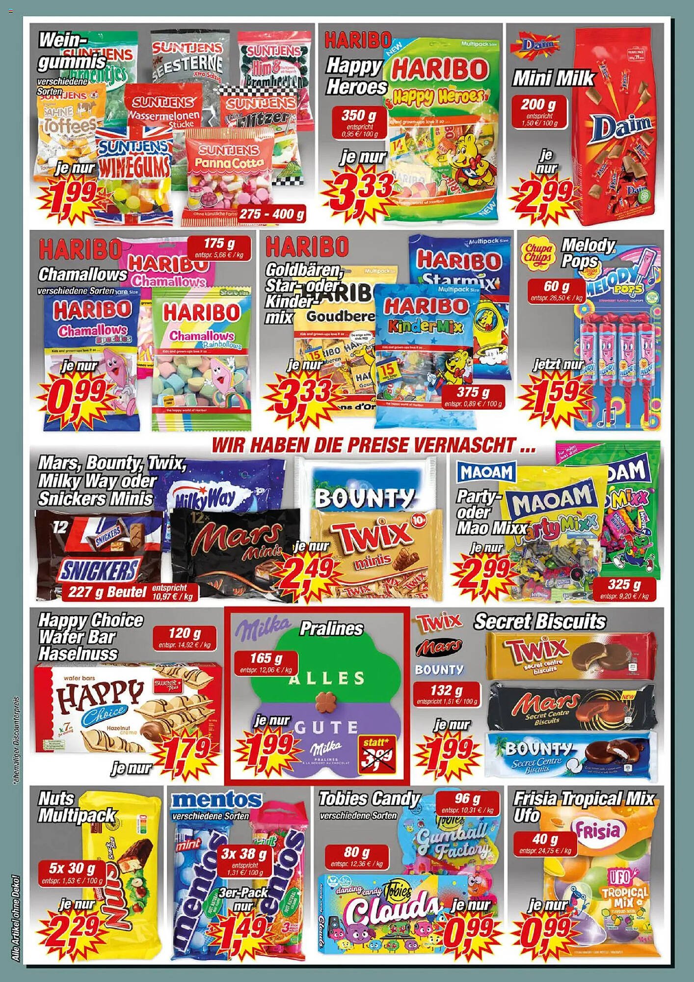 Posten Börse Prospekt