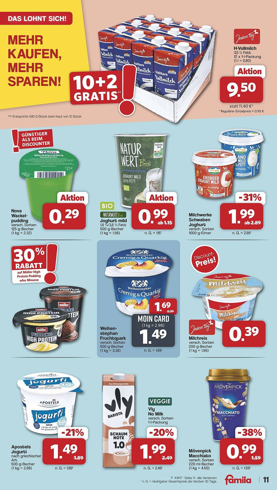 Famila Nord West Prospekt