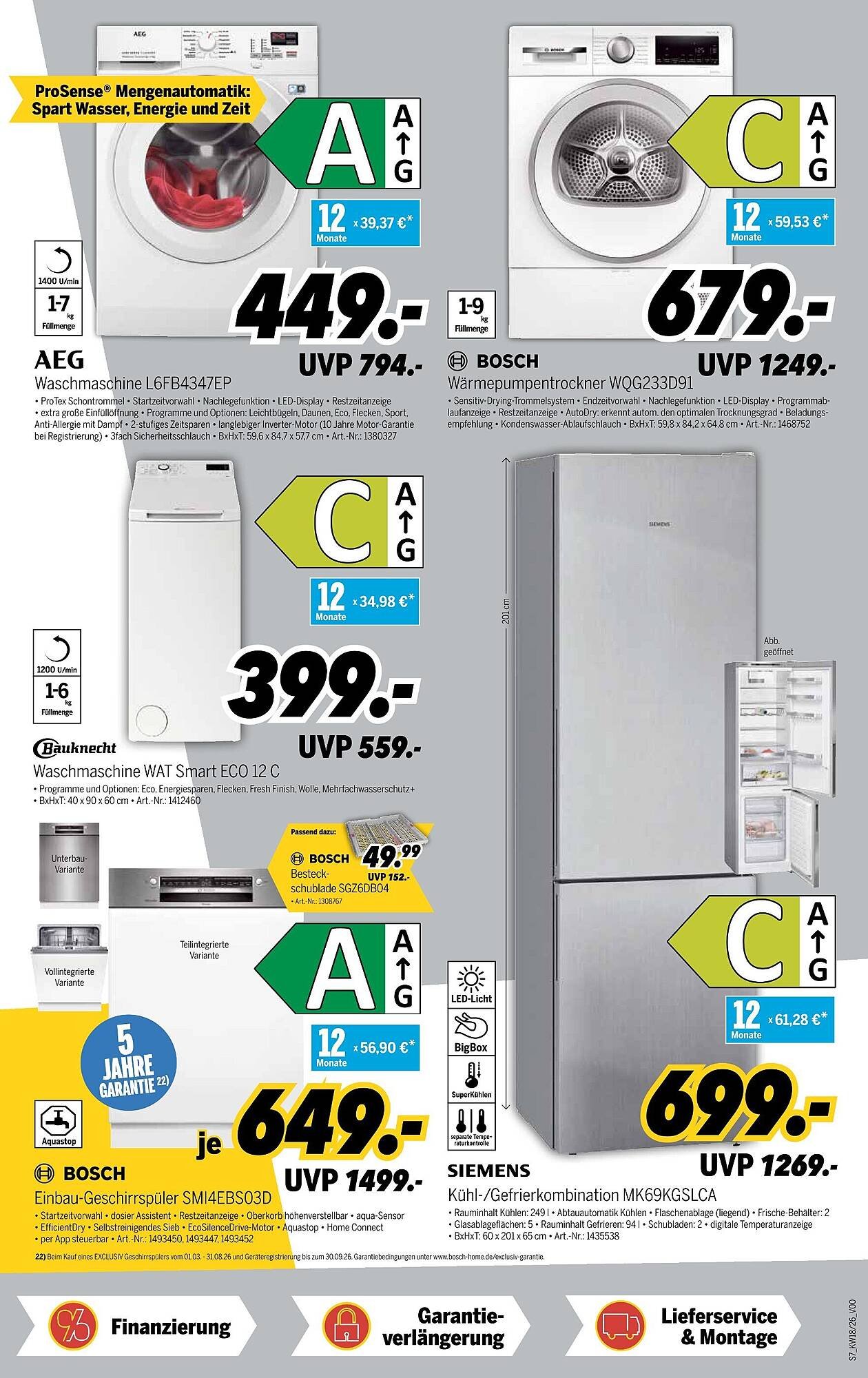 MEDIMAX Prospekt (2026-04-24 - 2026-05-01)