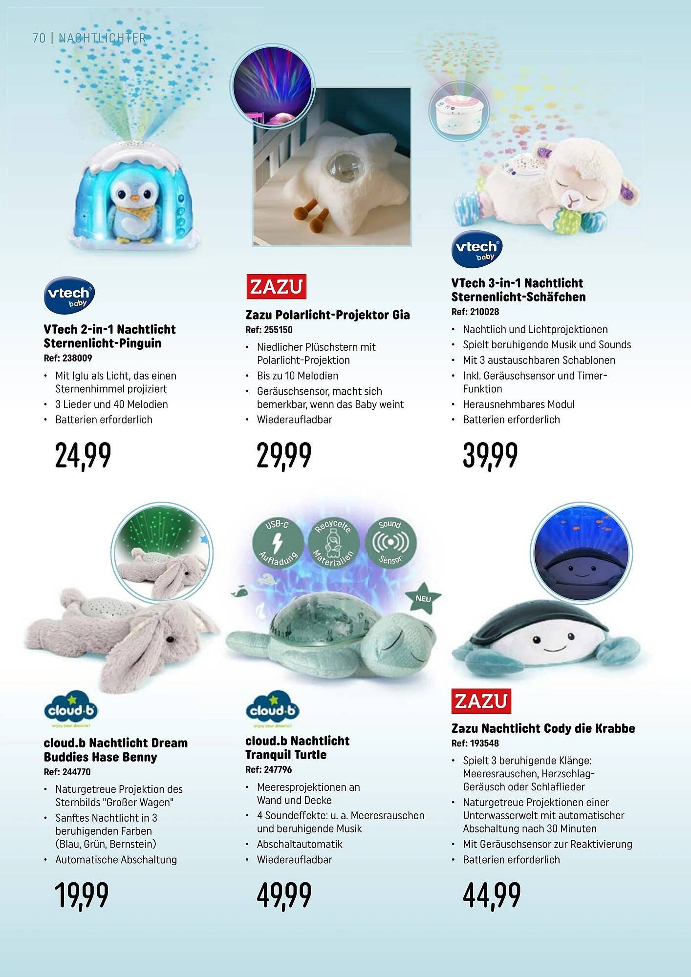 Smyths Toys Prospekt (2026-03-25 - 2026-06-01)