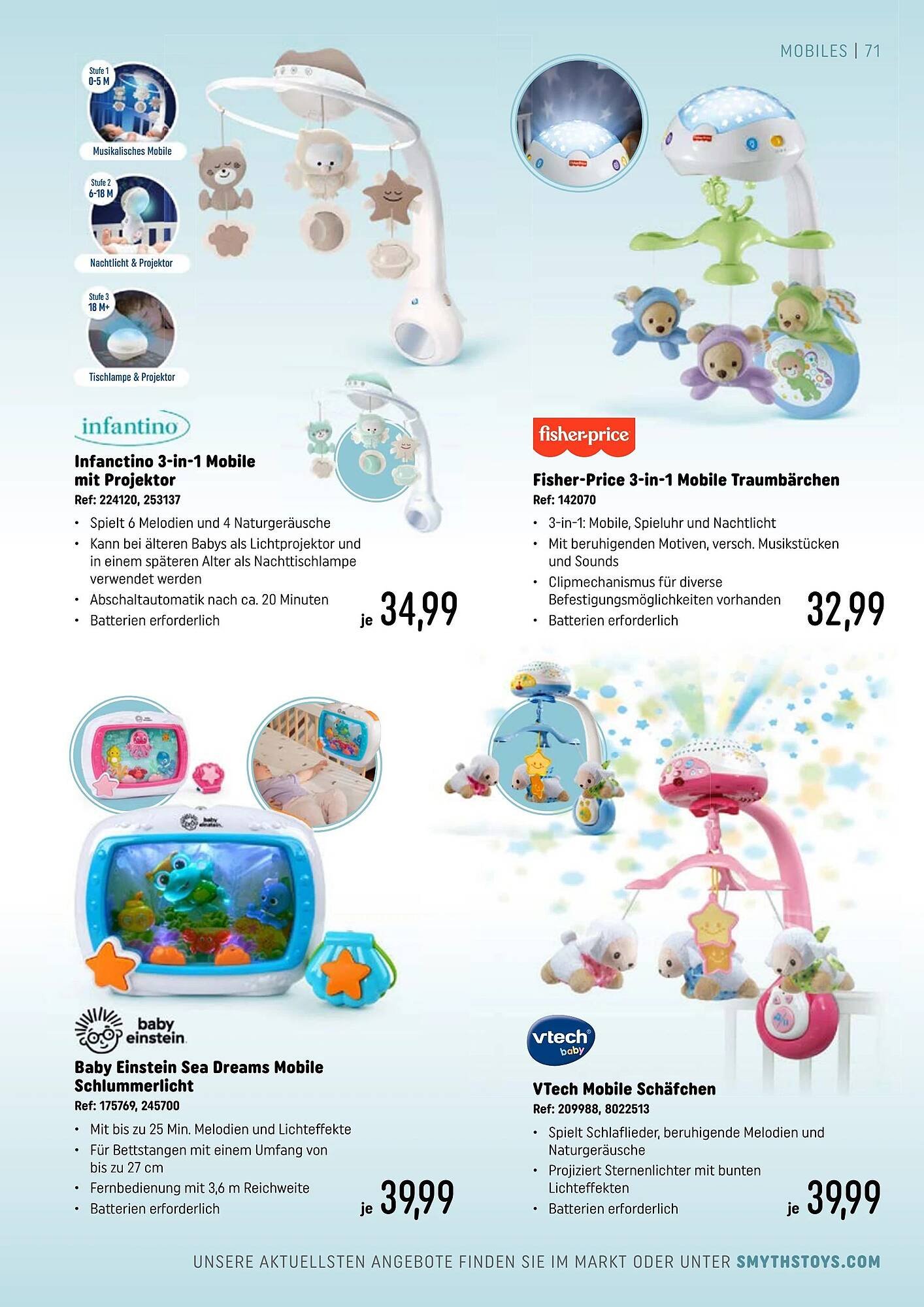 Smyths Toys Prospekt (2026-03-25 - 2026-06-01)