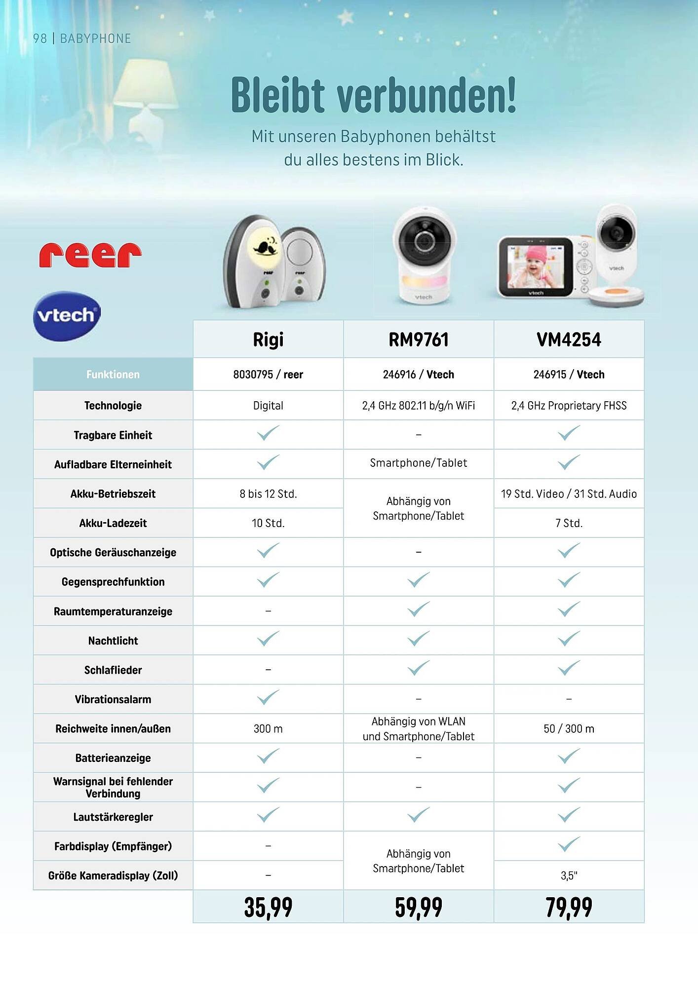 Smyths Toys Prospekt (2026-03-25 - 2026-06-01)