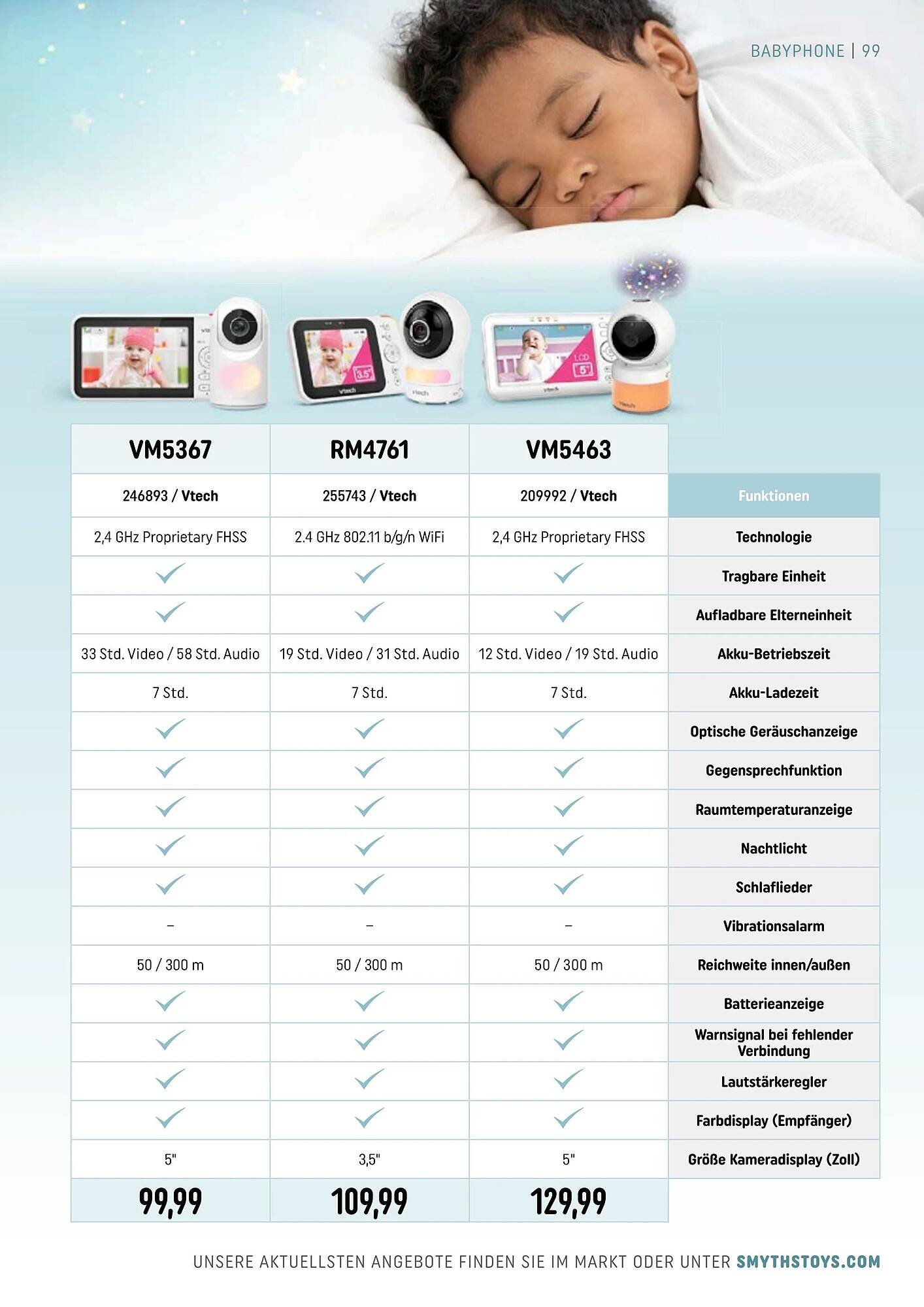 Smyths Toys Prospekt (2026-03-25 - 2026-06-01)