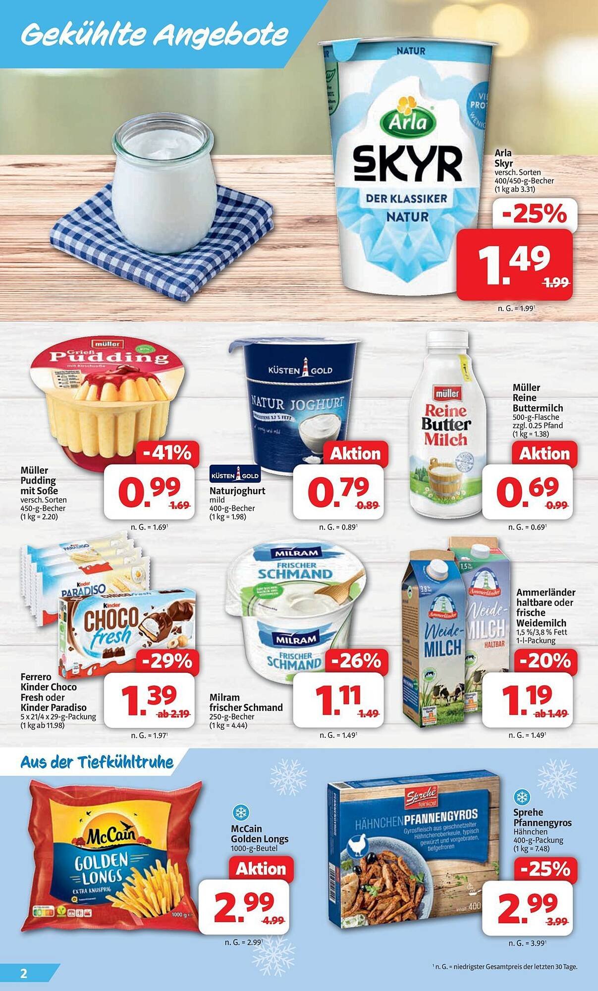 Markant Prospekt (2025-09-14 - 2025-09-20) | 2