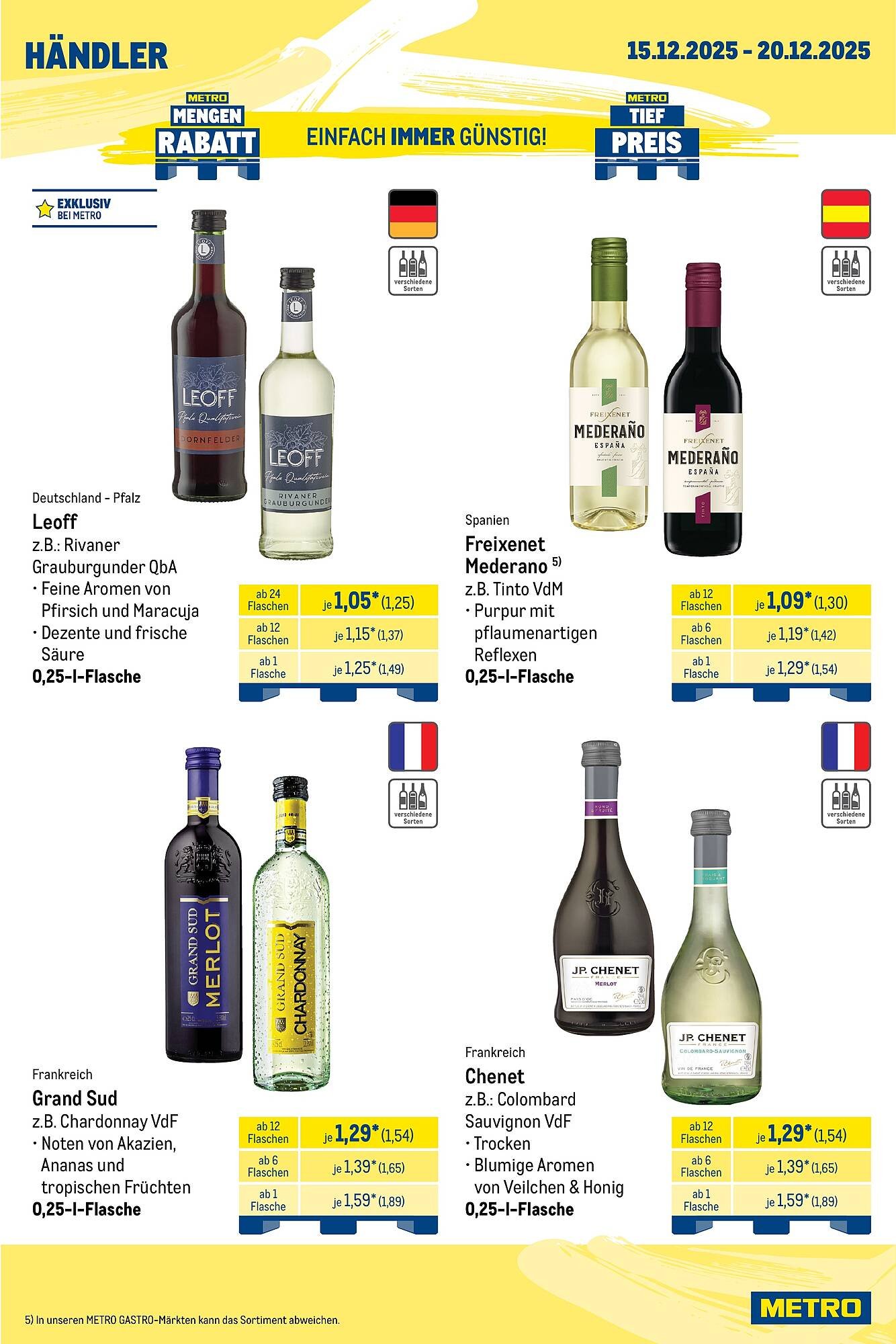 METRO Prospekt (2025-12-15 - 2025-12-20)