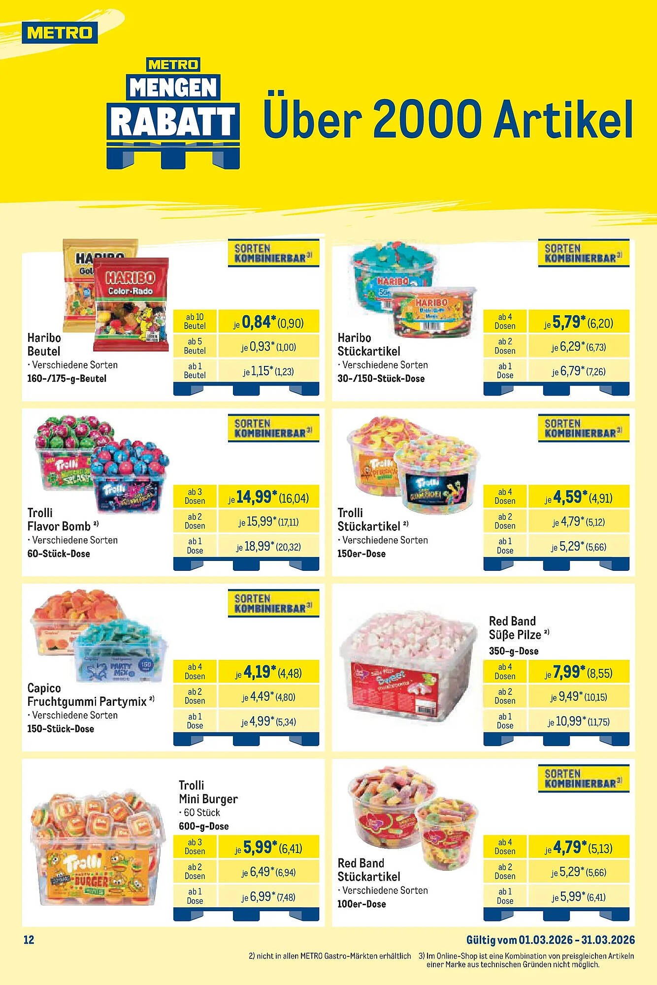 METRO Prospekt (2026-03-08 - 2026-03-14)