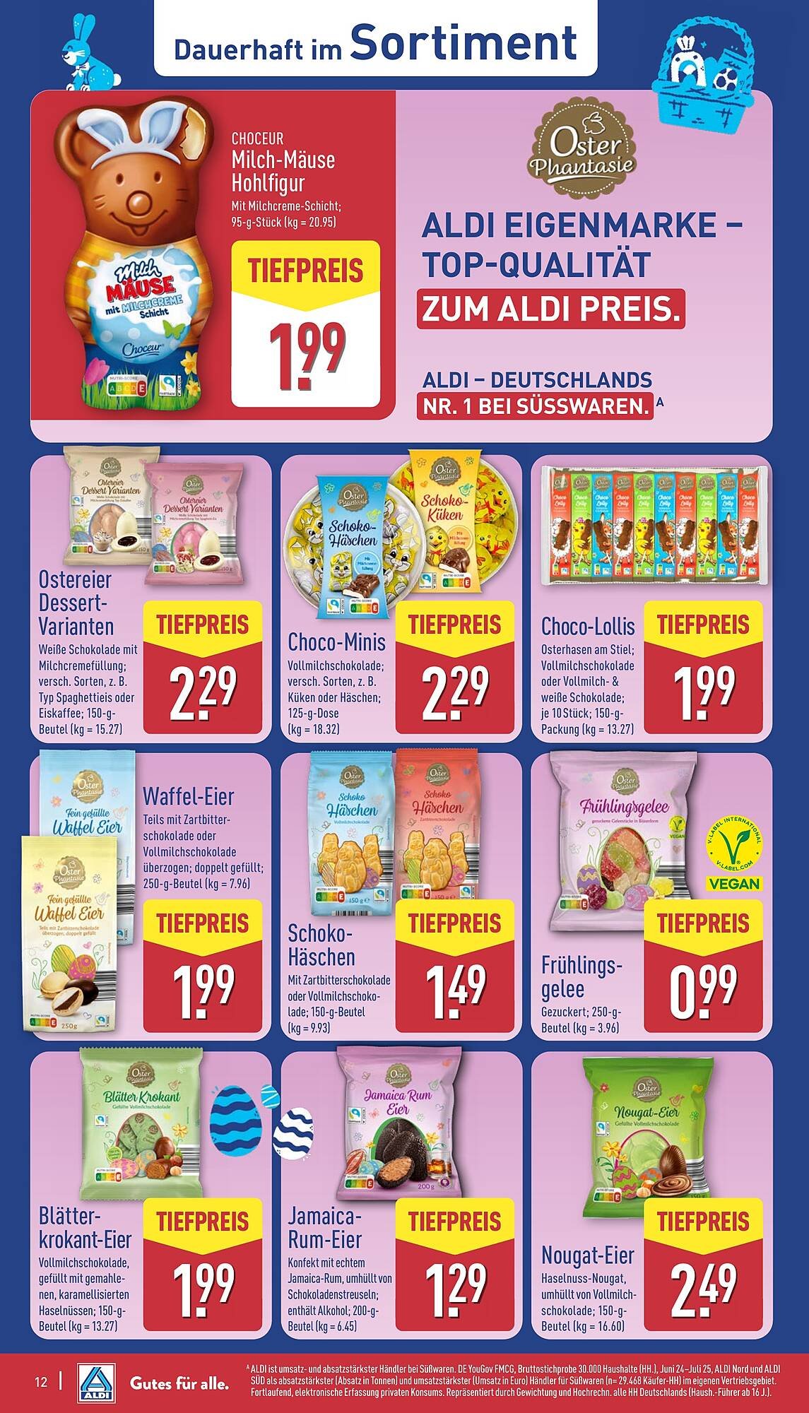 Aldi Nord Prospekt (2026-02-09 - 2026-02-14)