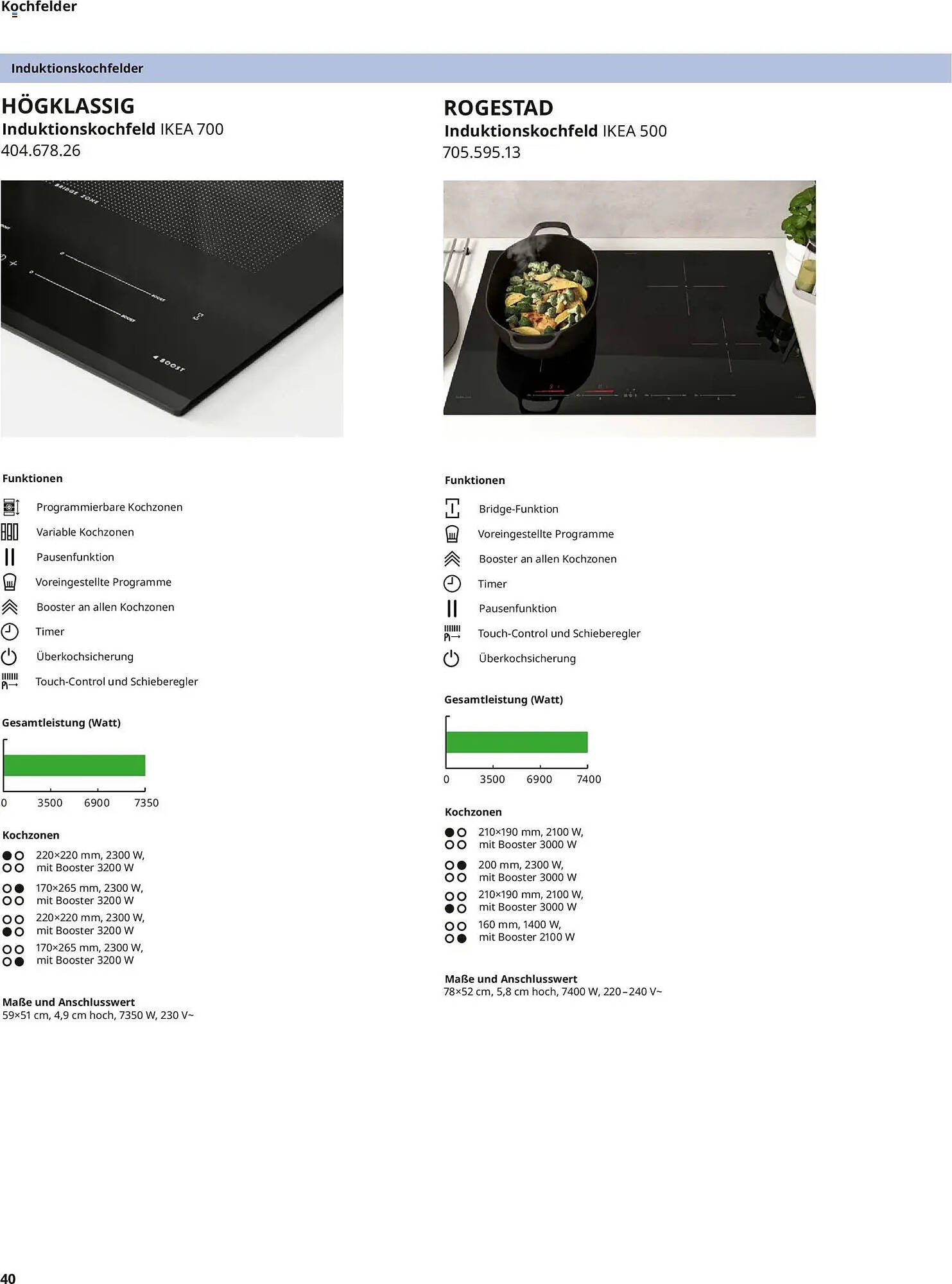 IKEA Prospekt (2026-04-10 - 2026-12-31)