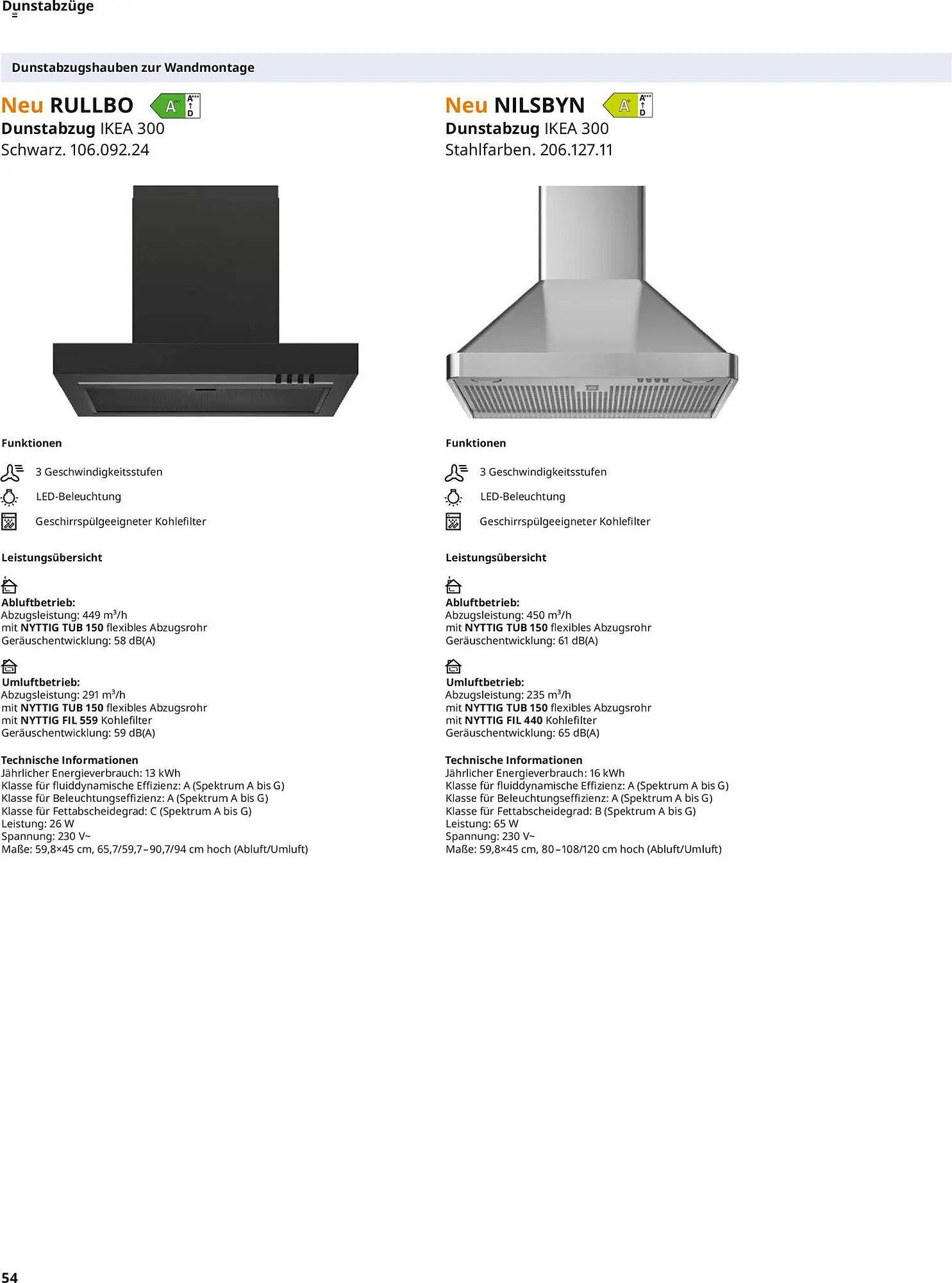 IKEA Prospekt (2026-04-10 - 2026-12-31)