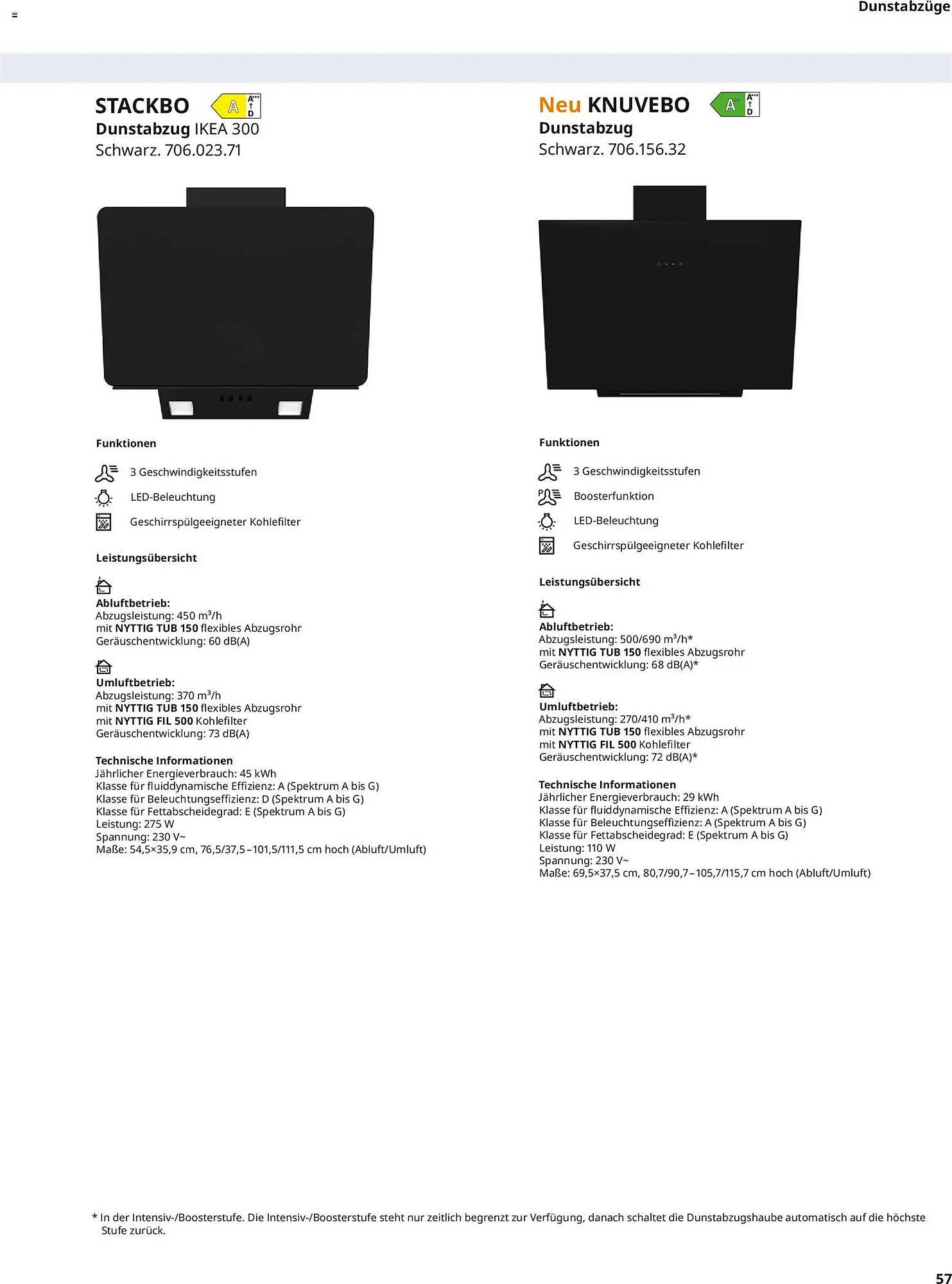 IKEA Prospekt (2026-04-10 - 2026-12-31)