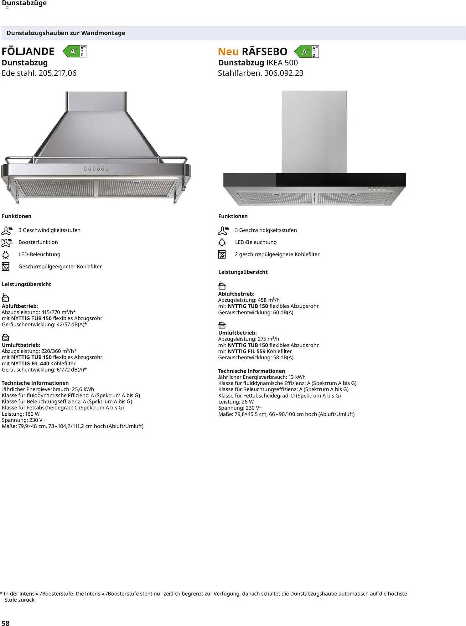 IKEA Prospekt (2026-04-10 - 2026-12-31)