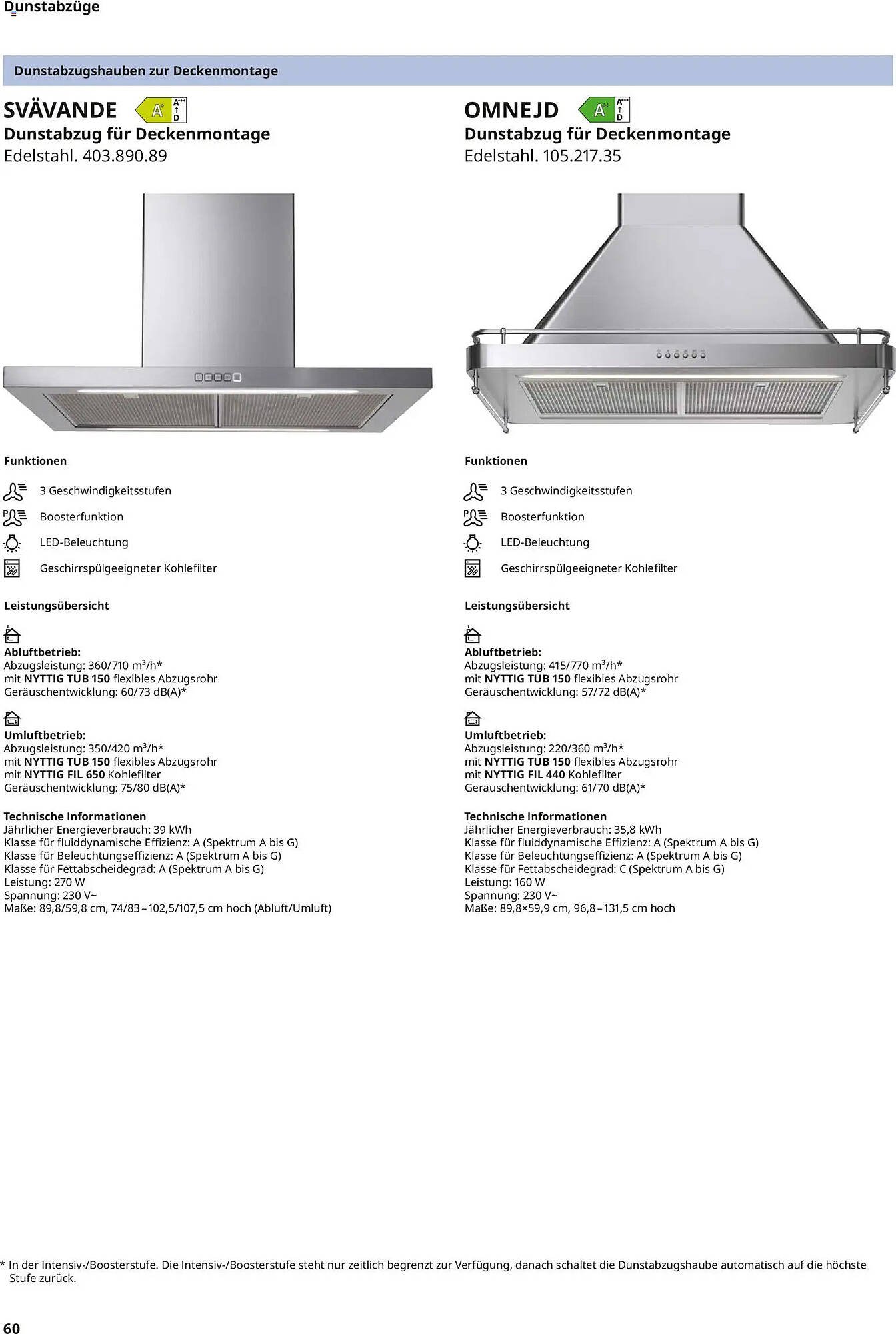 IKEA Prospekt (2026-04-10 - 2026-12-31)