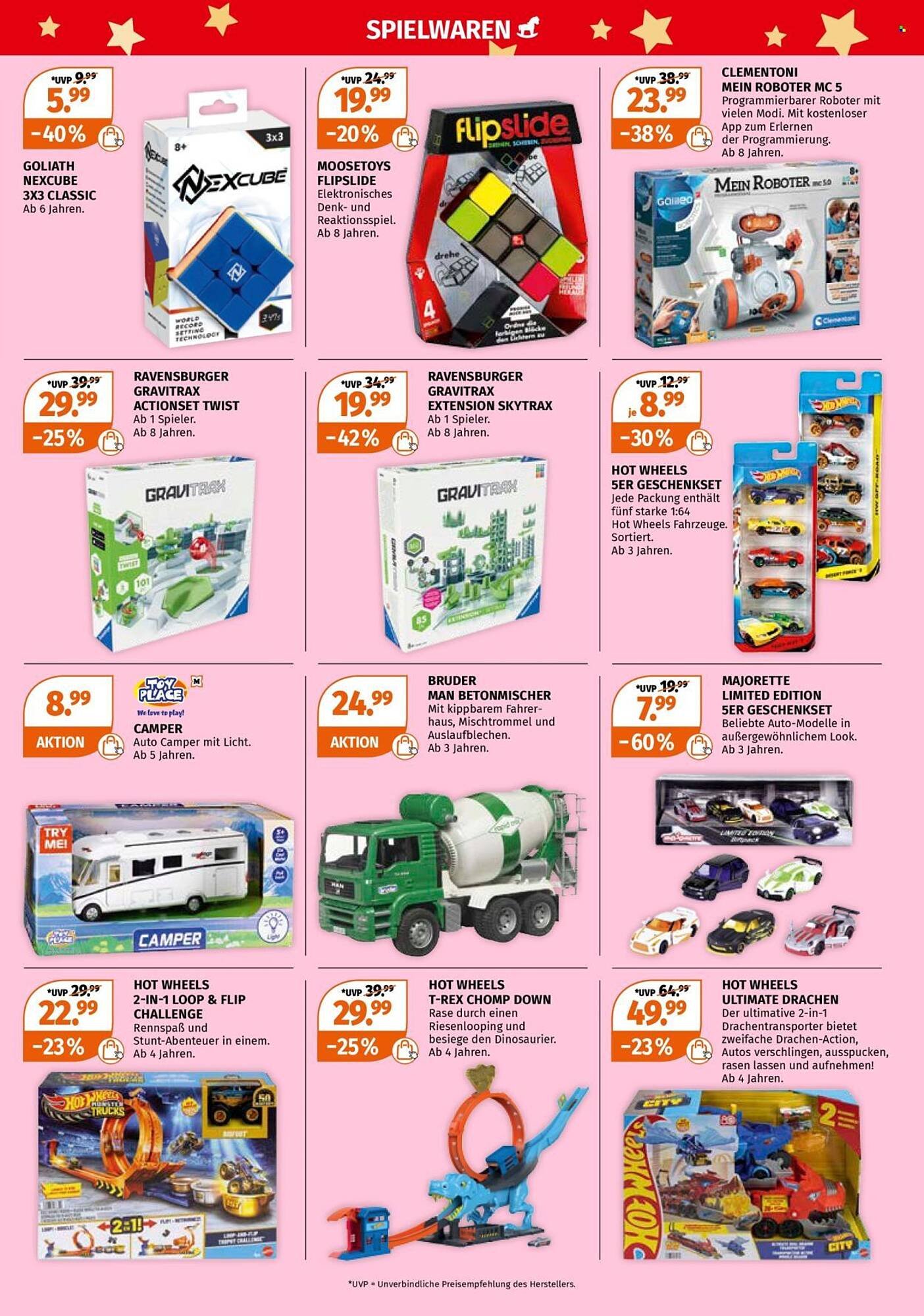 Müller Prospekt (2025-11-30 - 2025-12-13)