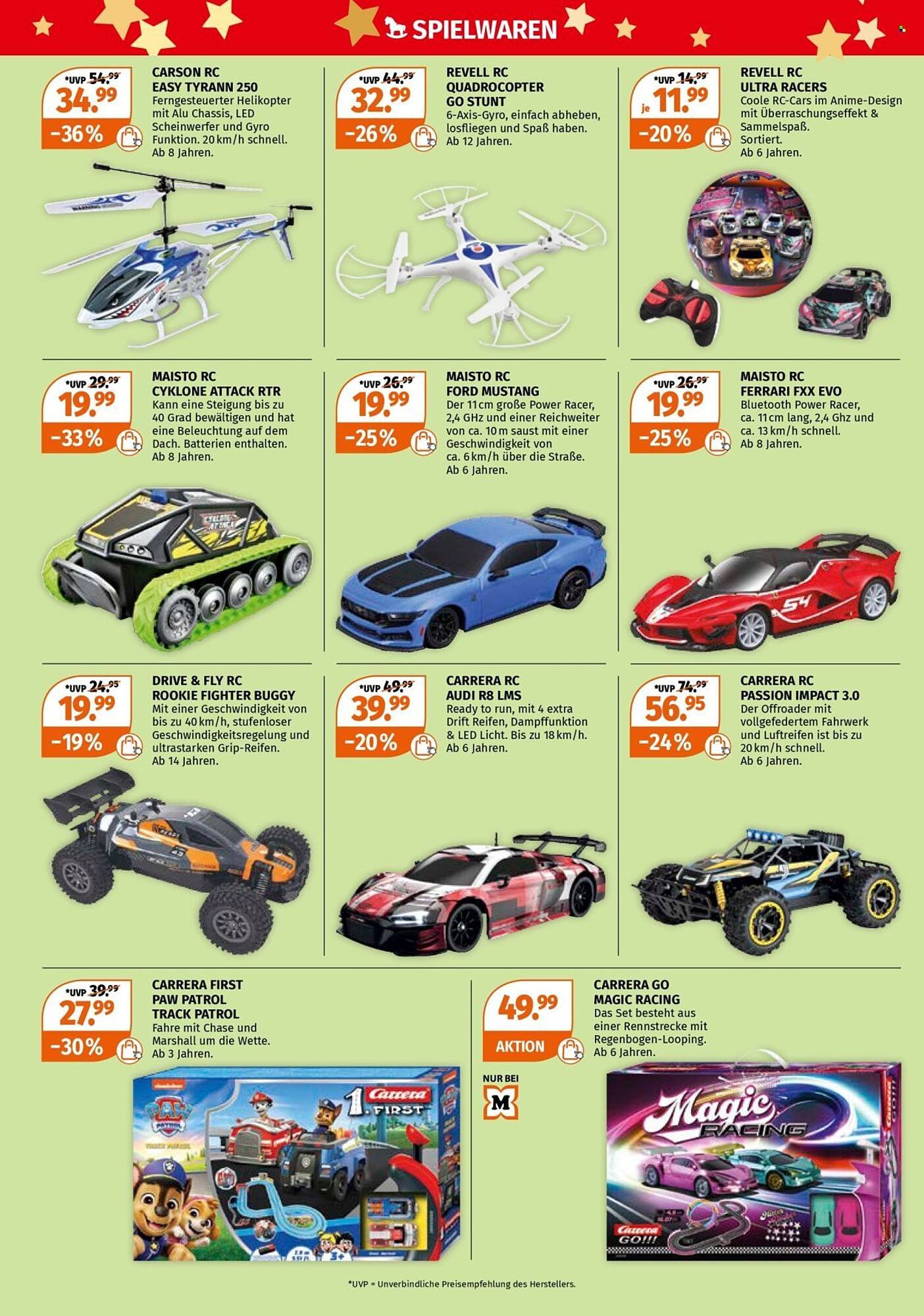 Müller Prospekt (2025-11-30 - 2025-12-13)