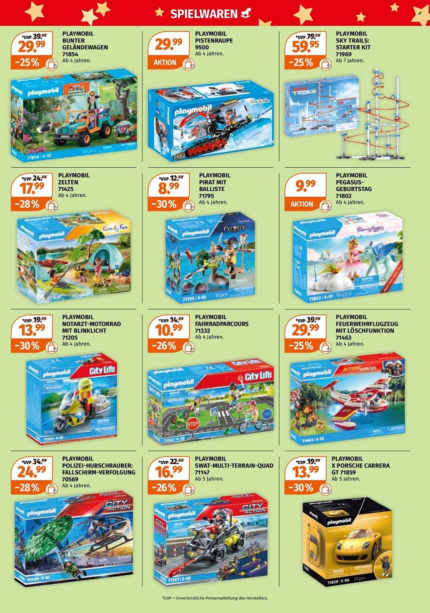 Müller Prospekt (2025-11-30 - 2025-12-13)