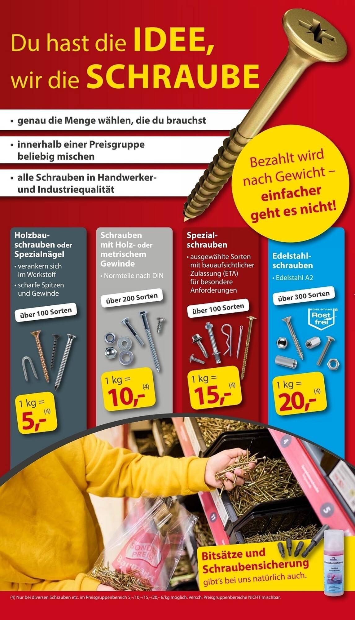 Sonderpreis Baumarkt Prospekt (2025-08-02 - 2025-08-08) | 14