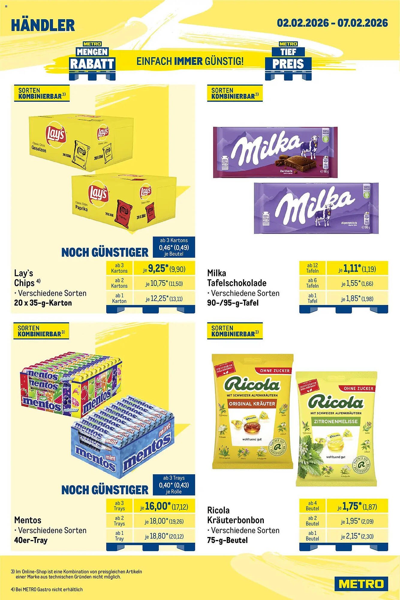 METRO Prospekt (2026-02-02 - 2026-02-07)