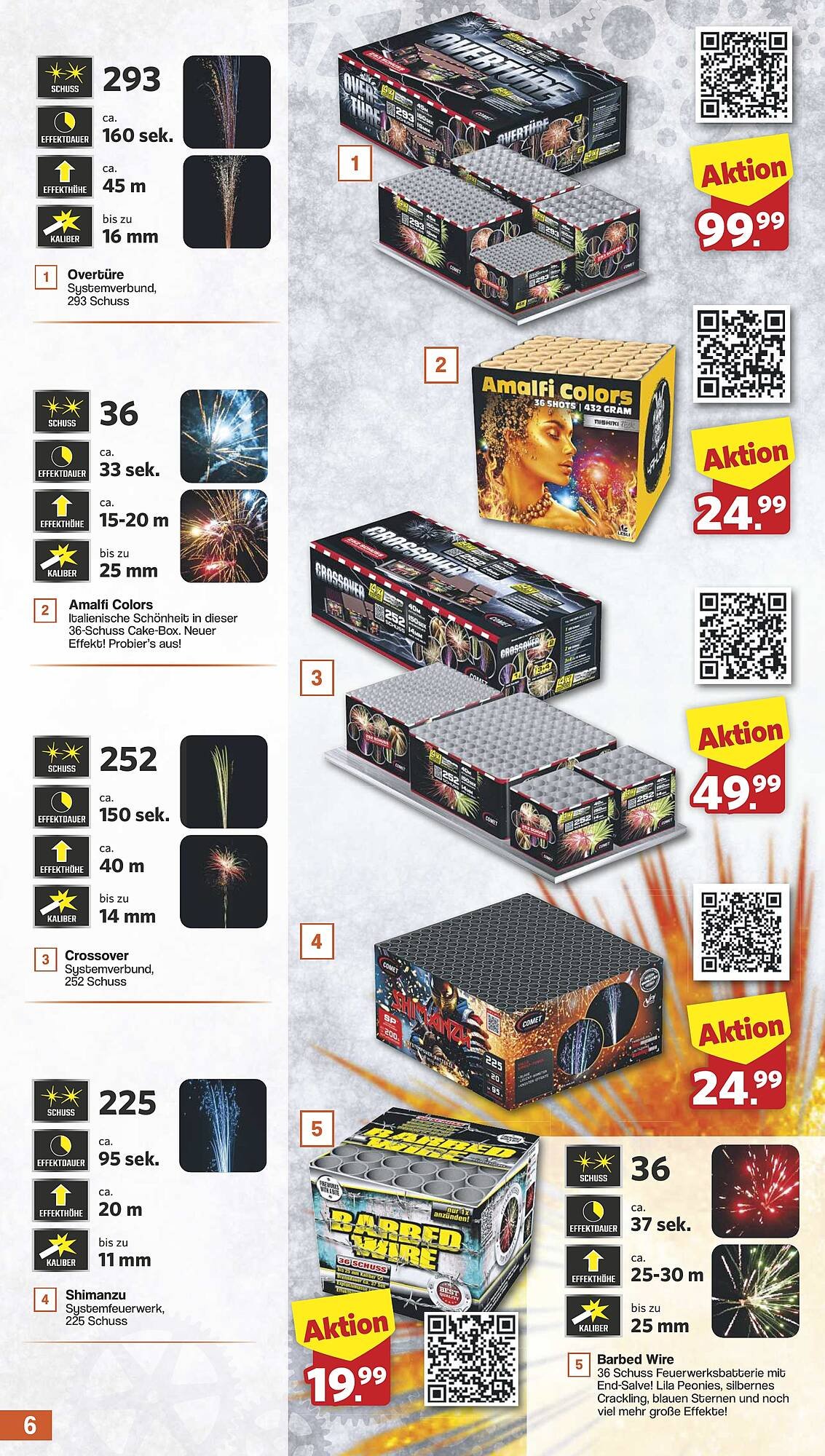 Famila Nord West Prospekt