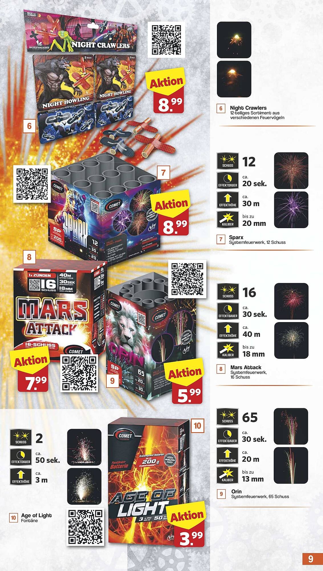 Famila Nord West Prospekt