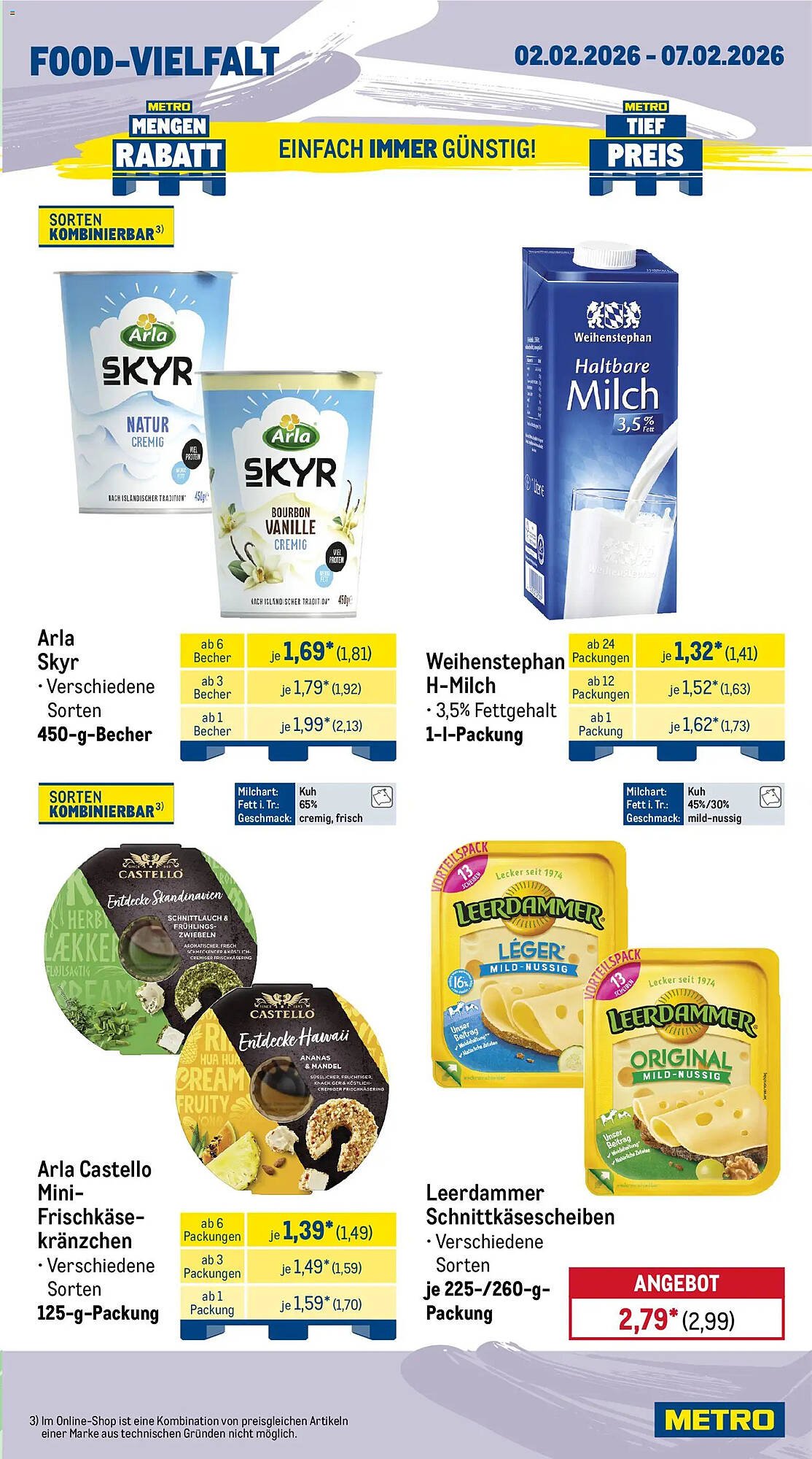 METRO Prospekt (2026-02-02 - 2026-02-07)