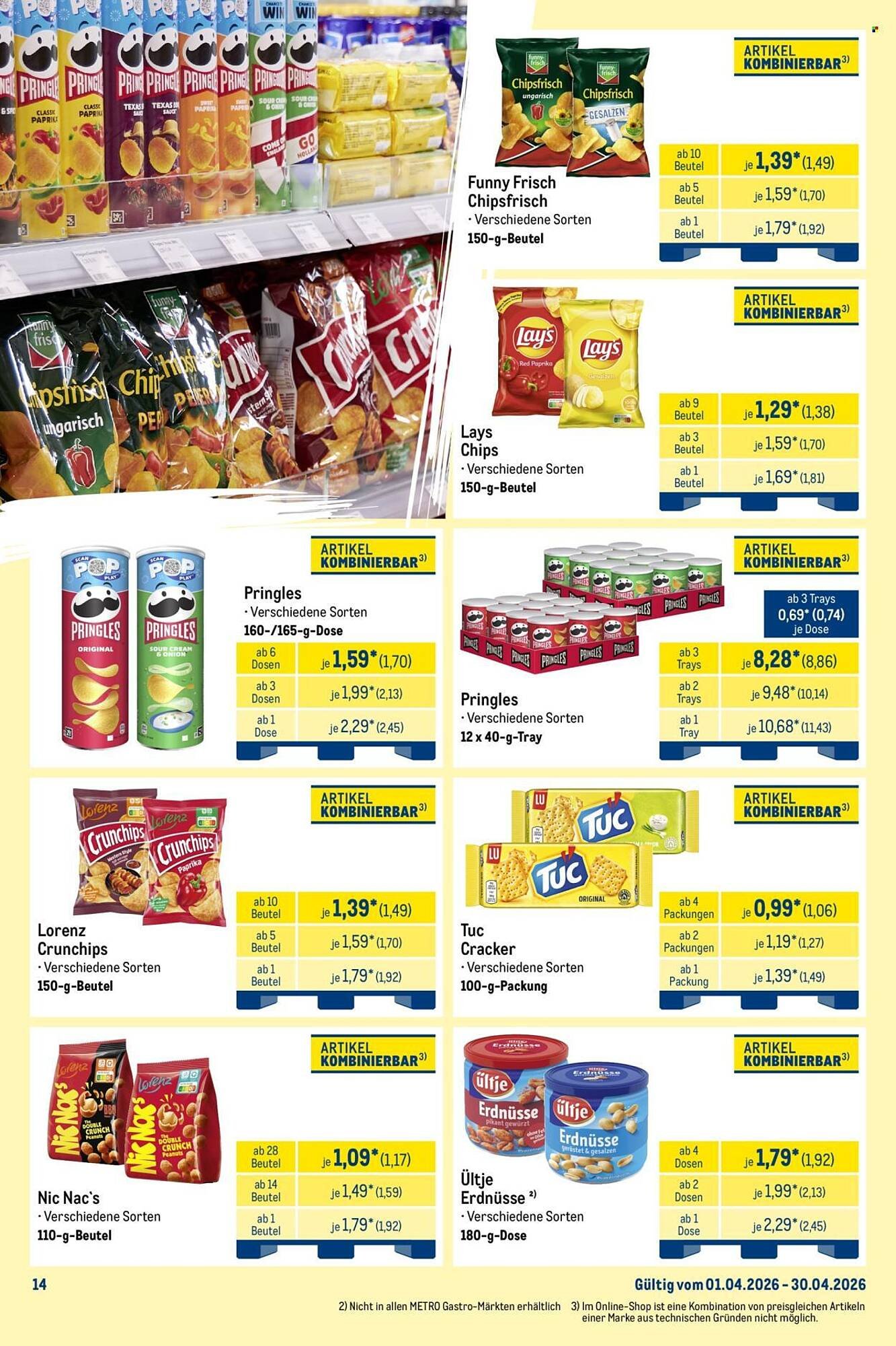 METRO Prospekt (2026-04-01 - 2026-04-30)