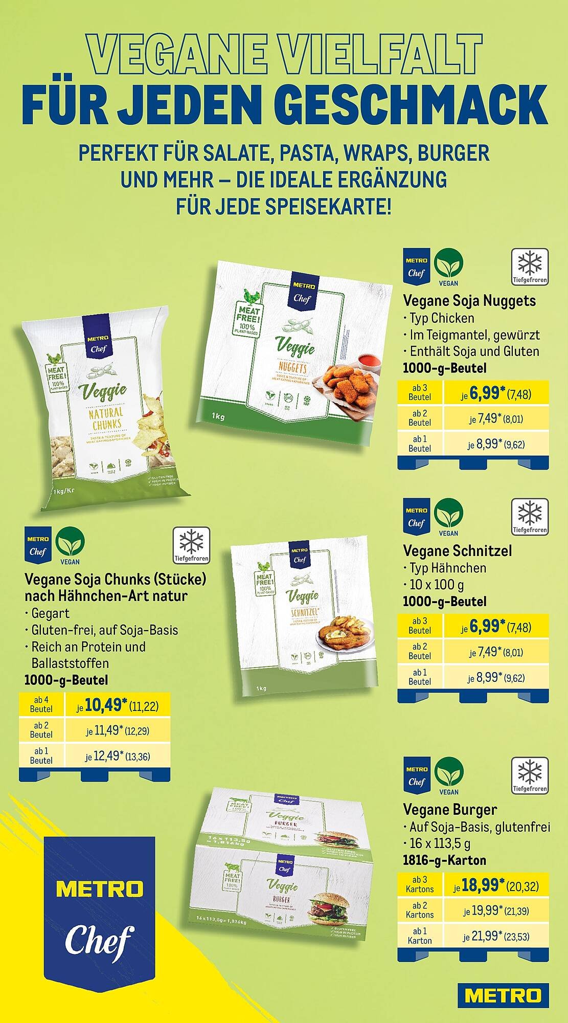 METRO Prospekt (2026-01-12 - 2026-01-17)