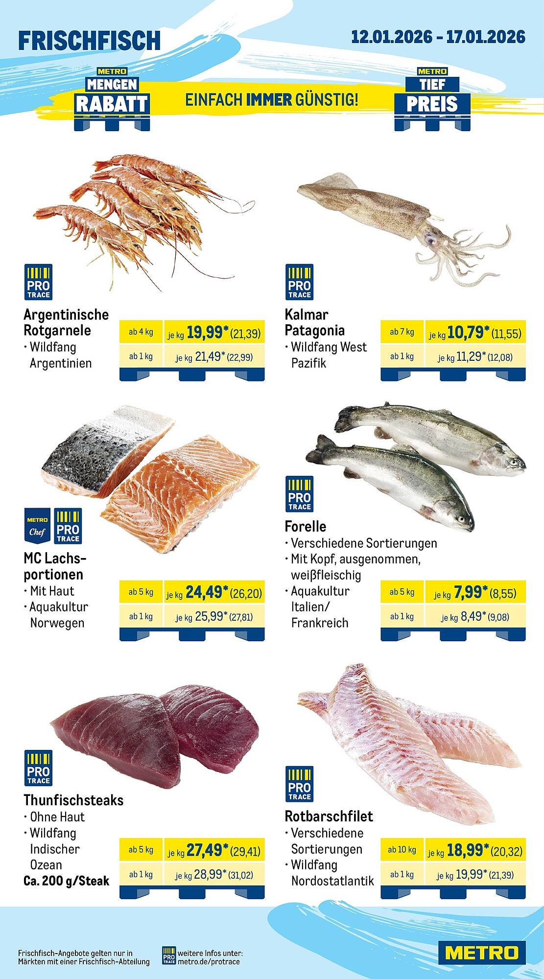 METRO Prospekt (2026-01-12 - 2026-01-17)
